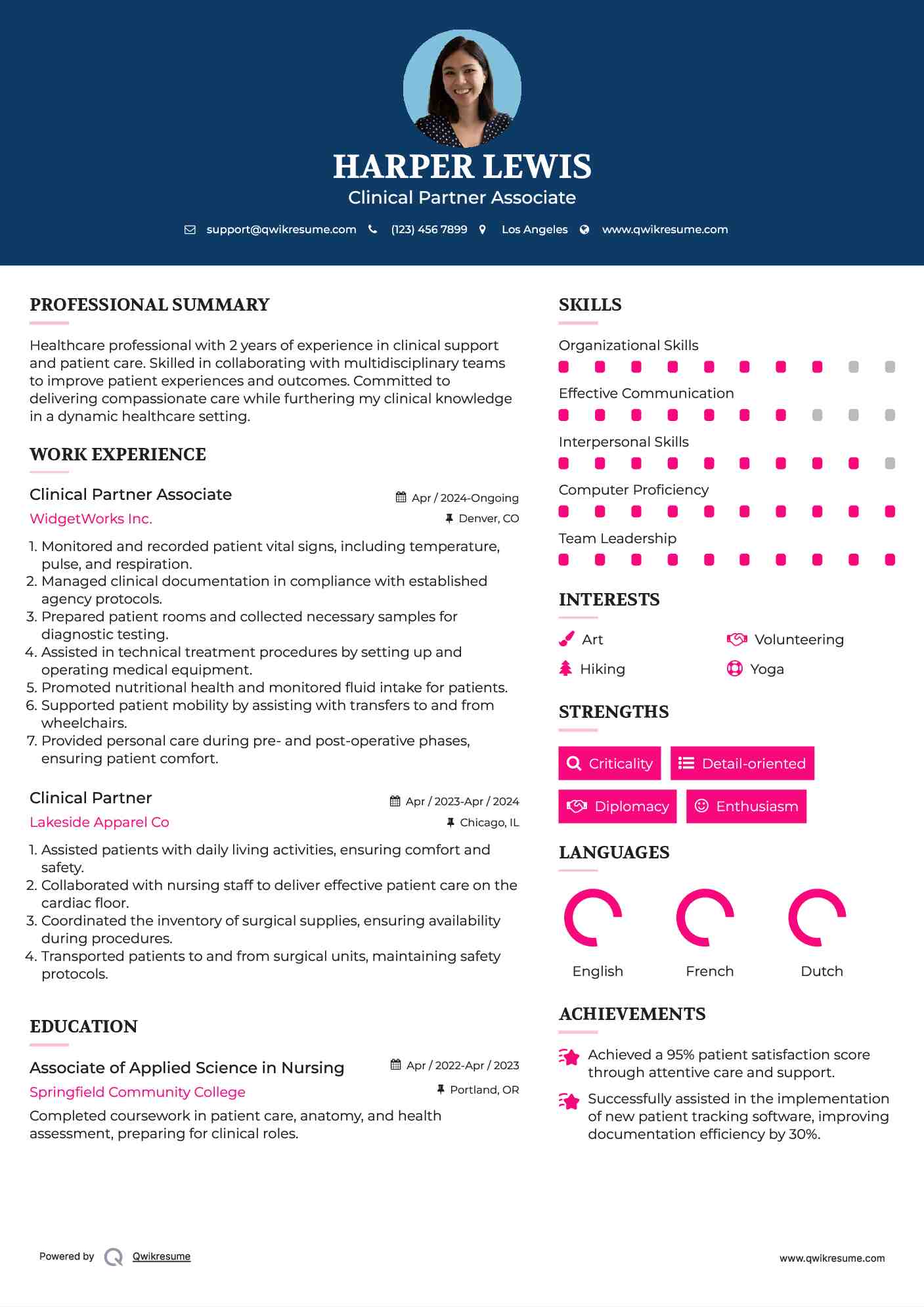 Clinical Partner Associate Resume Format