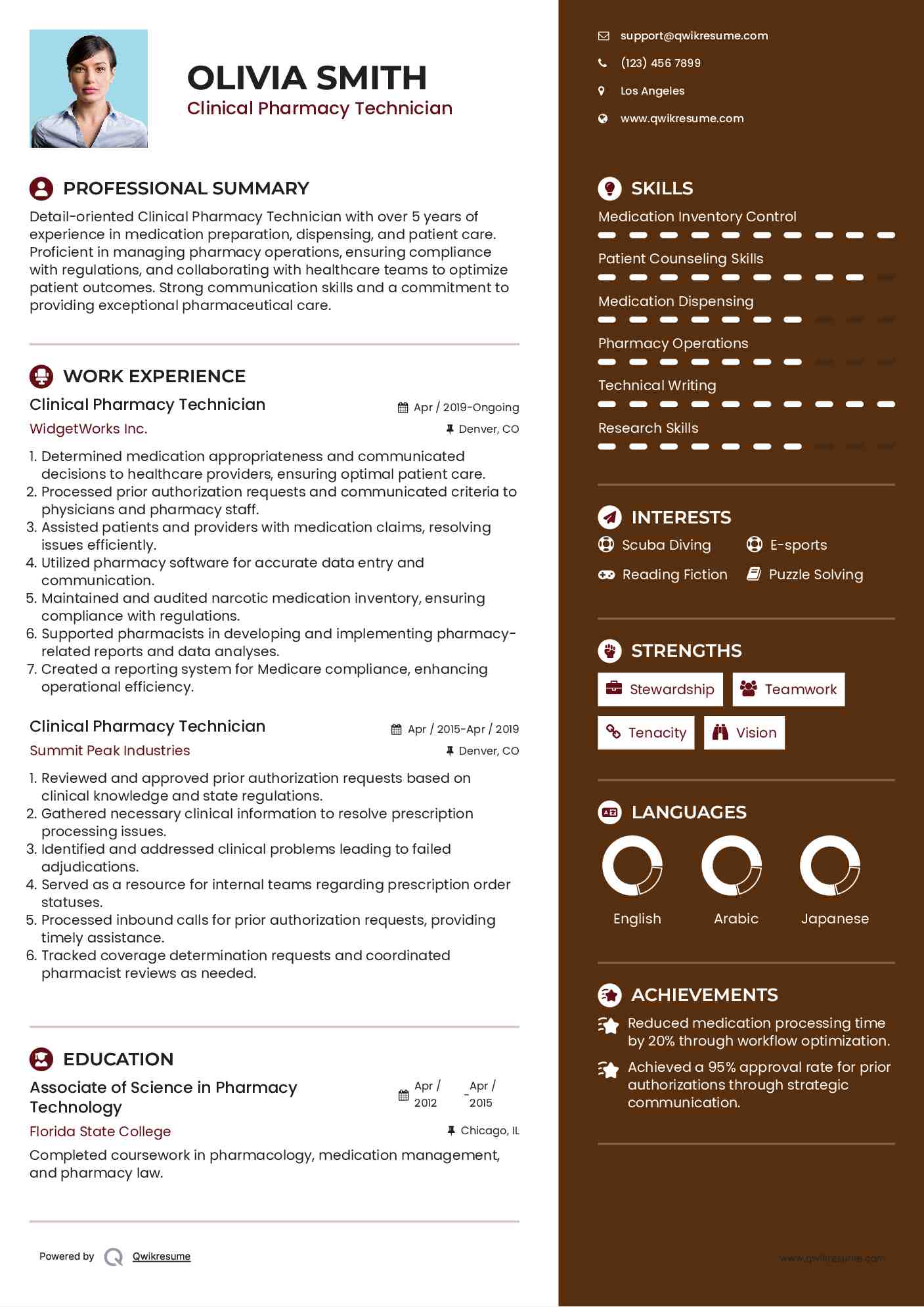 Clinical Pharmacy Technician Resume Sample