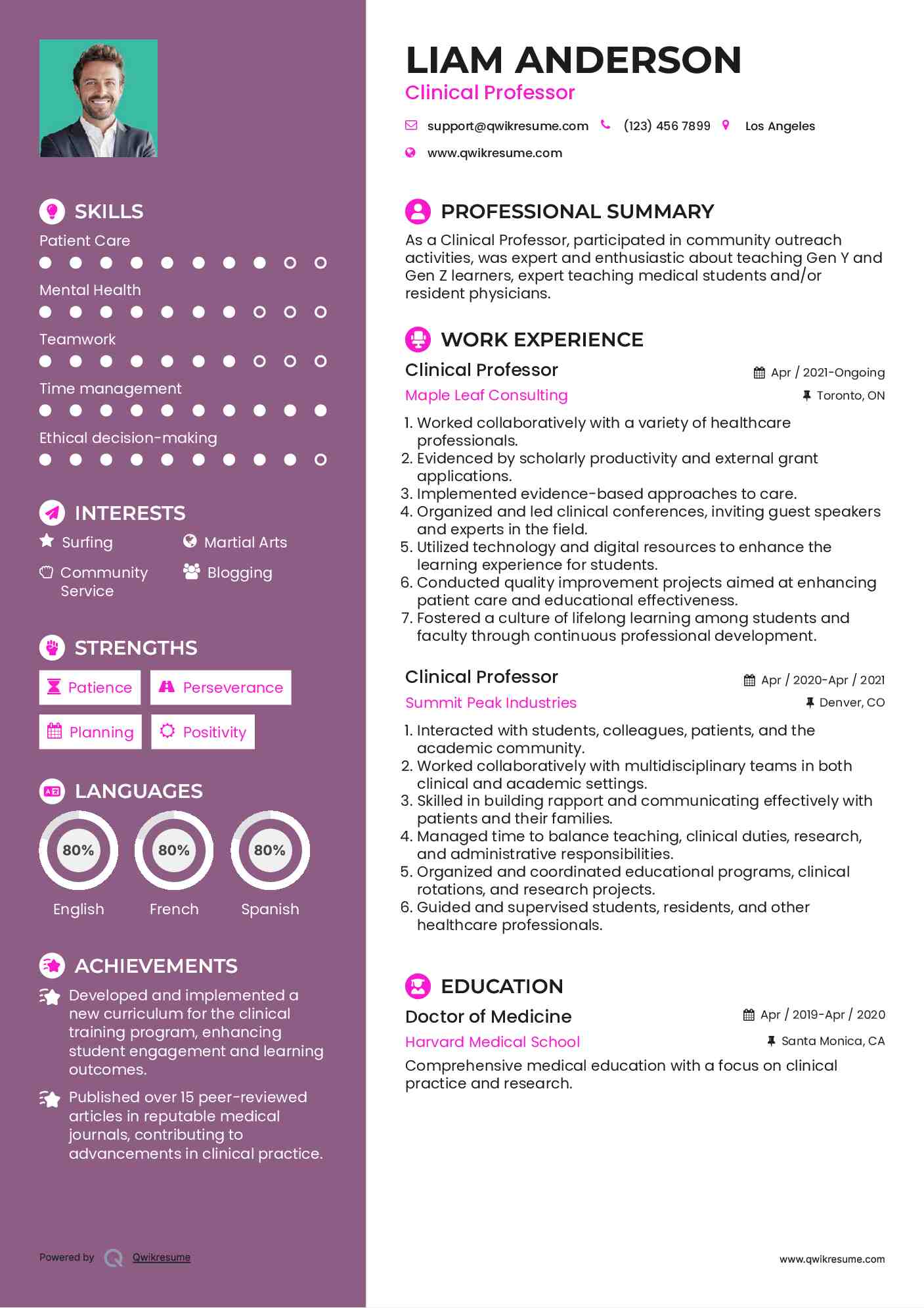 Clinical Professor Resume Template