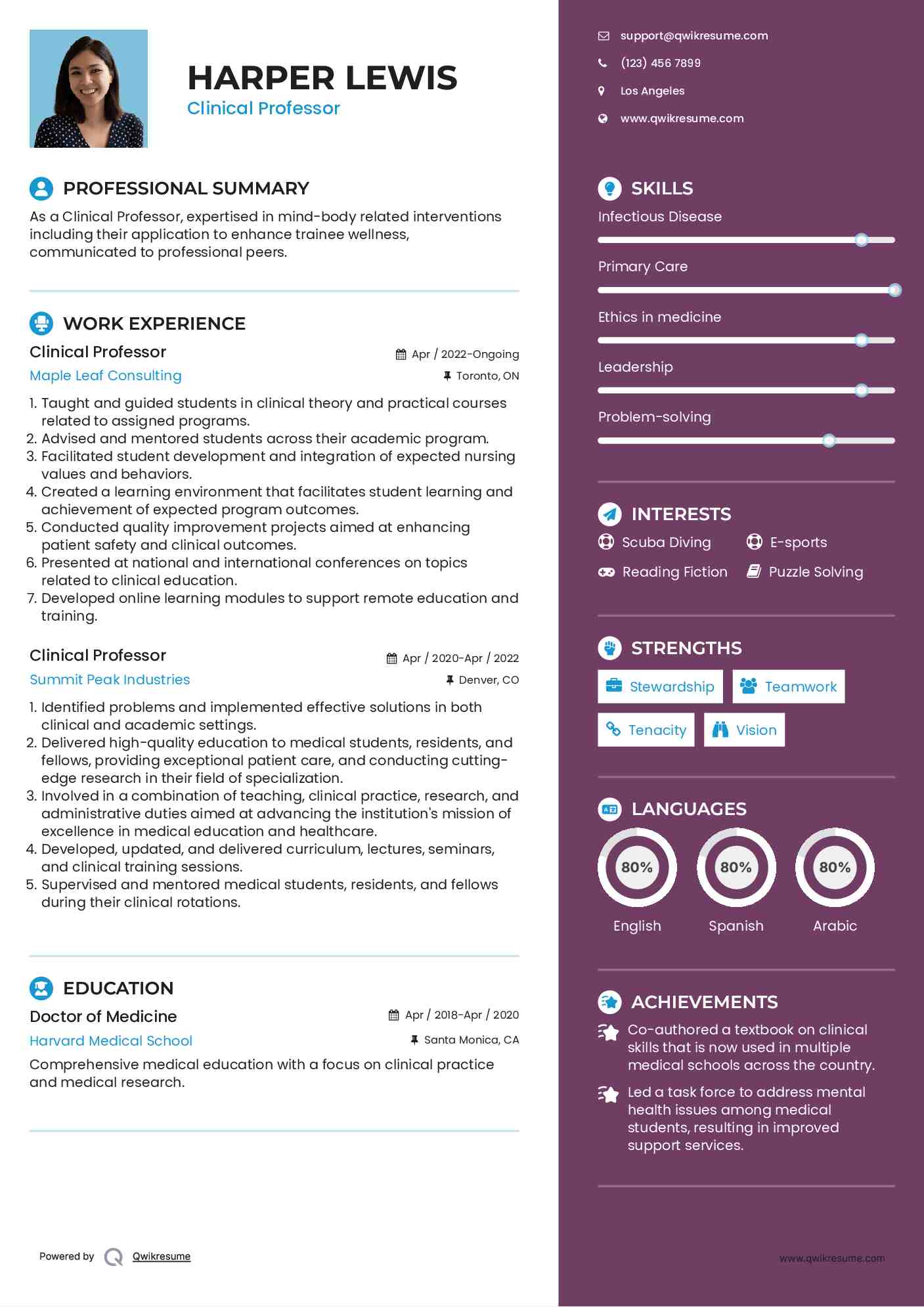 Clinical Professor Resume Model