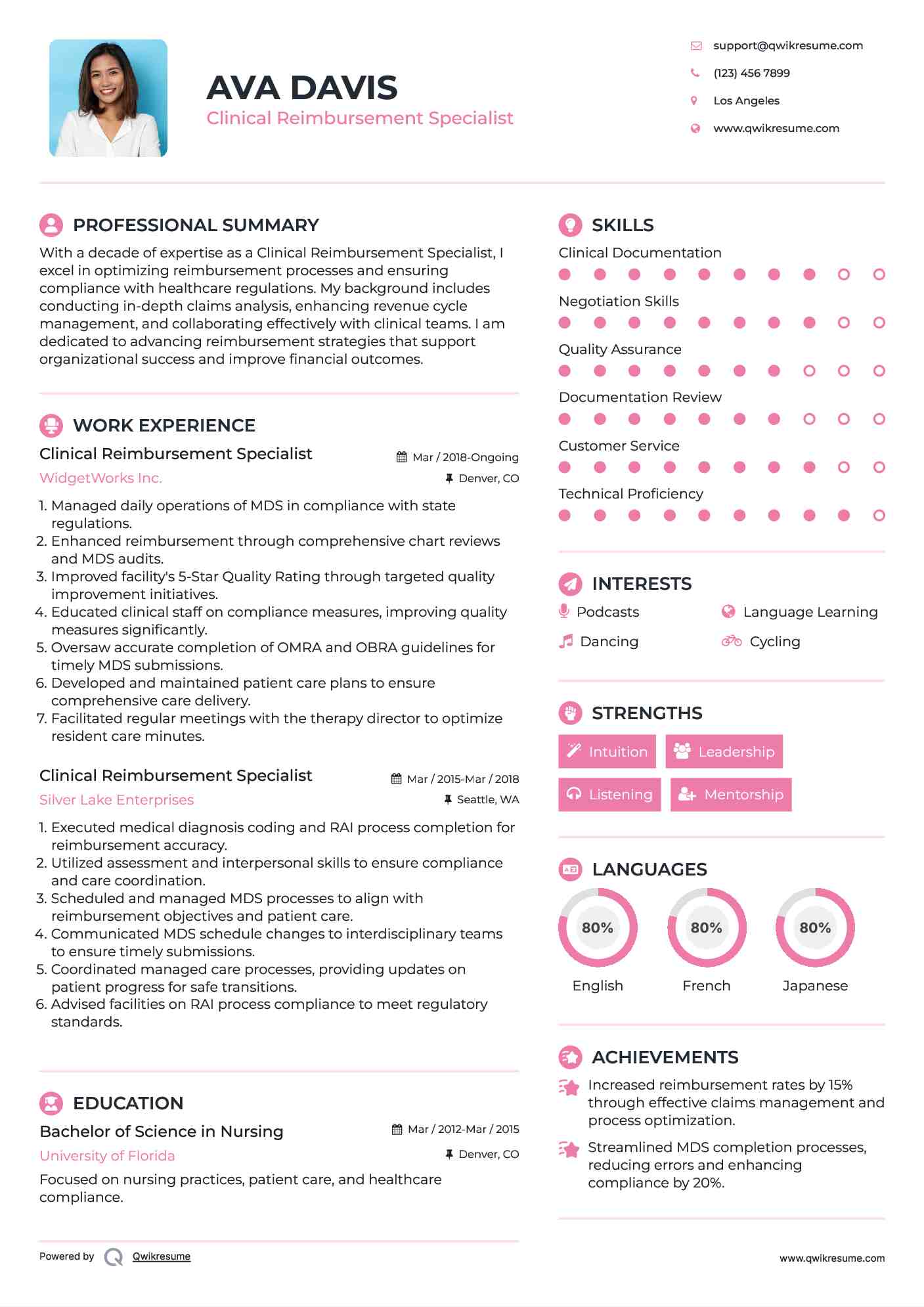 Clinical Reimbursement Specialist Resume Model