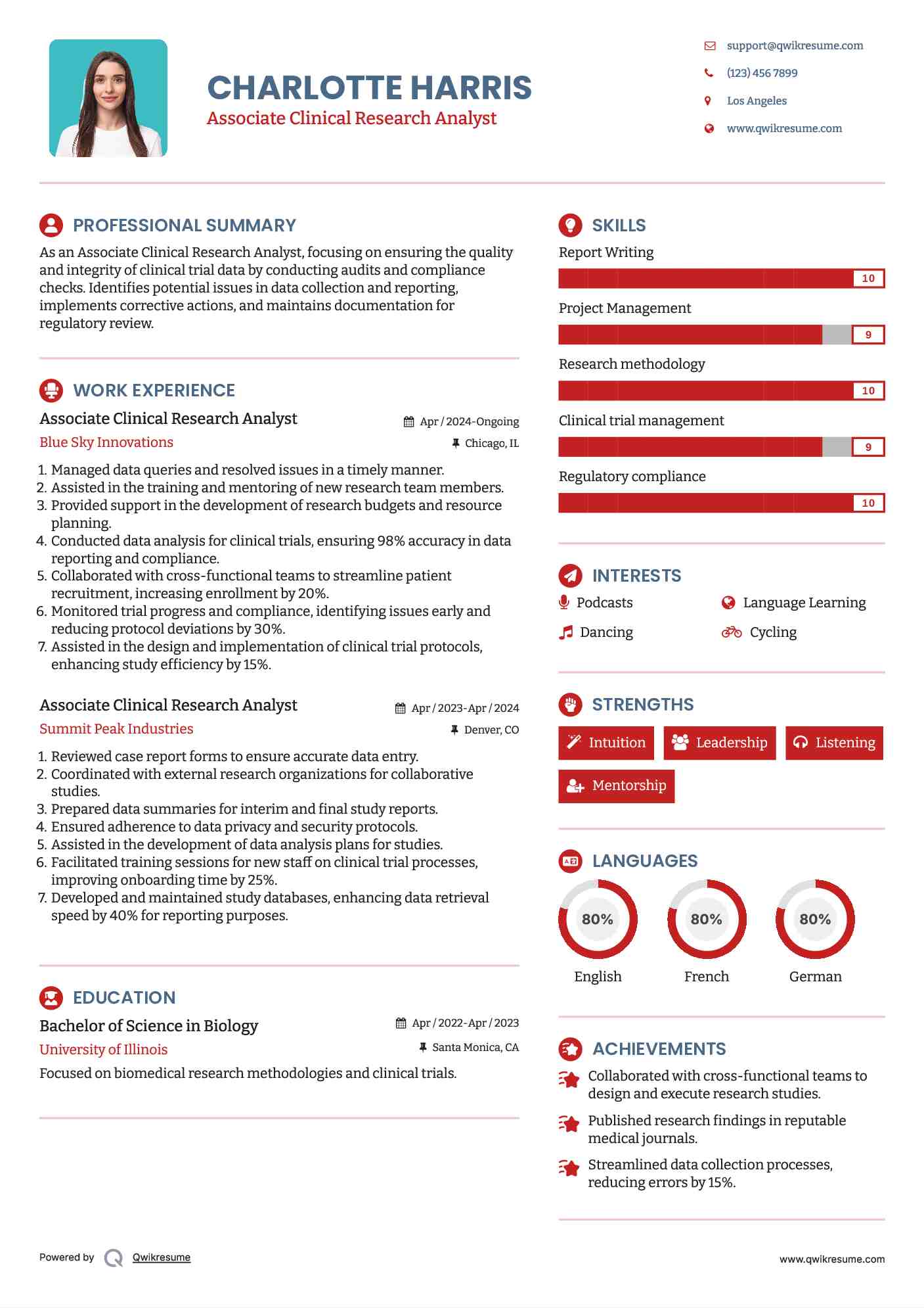 Associate Clinical Research Analyst Resume Template