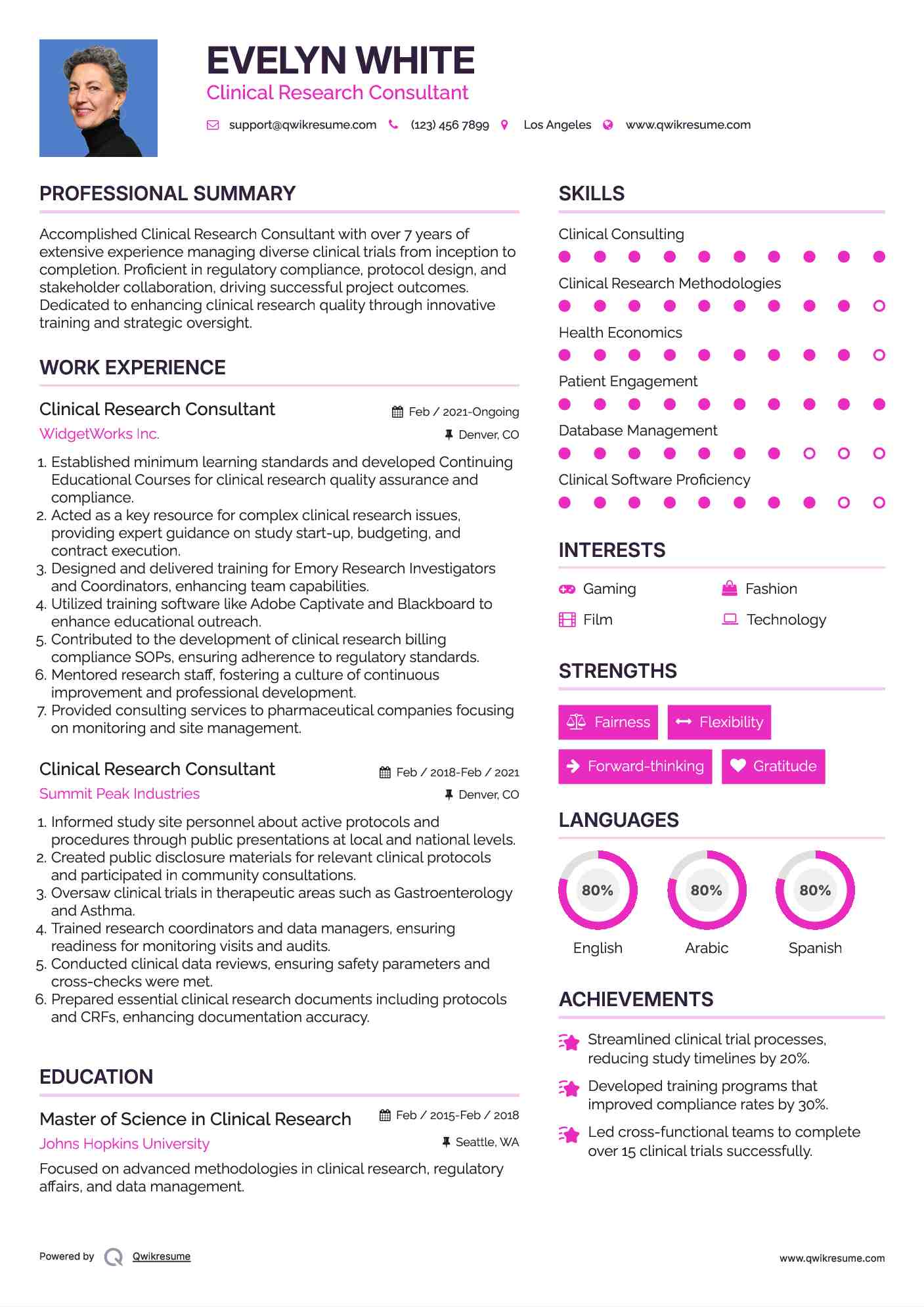 Clinical Research Consultant Resume Model