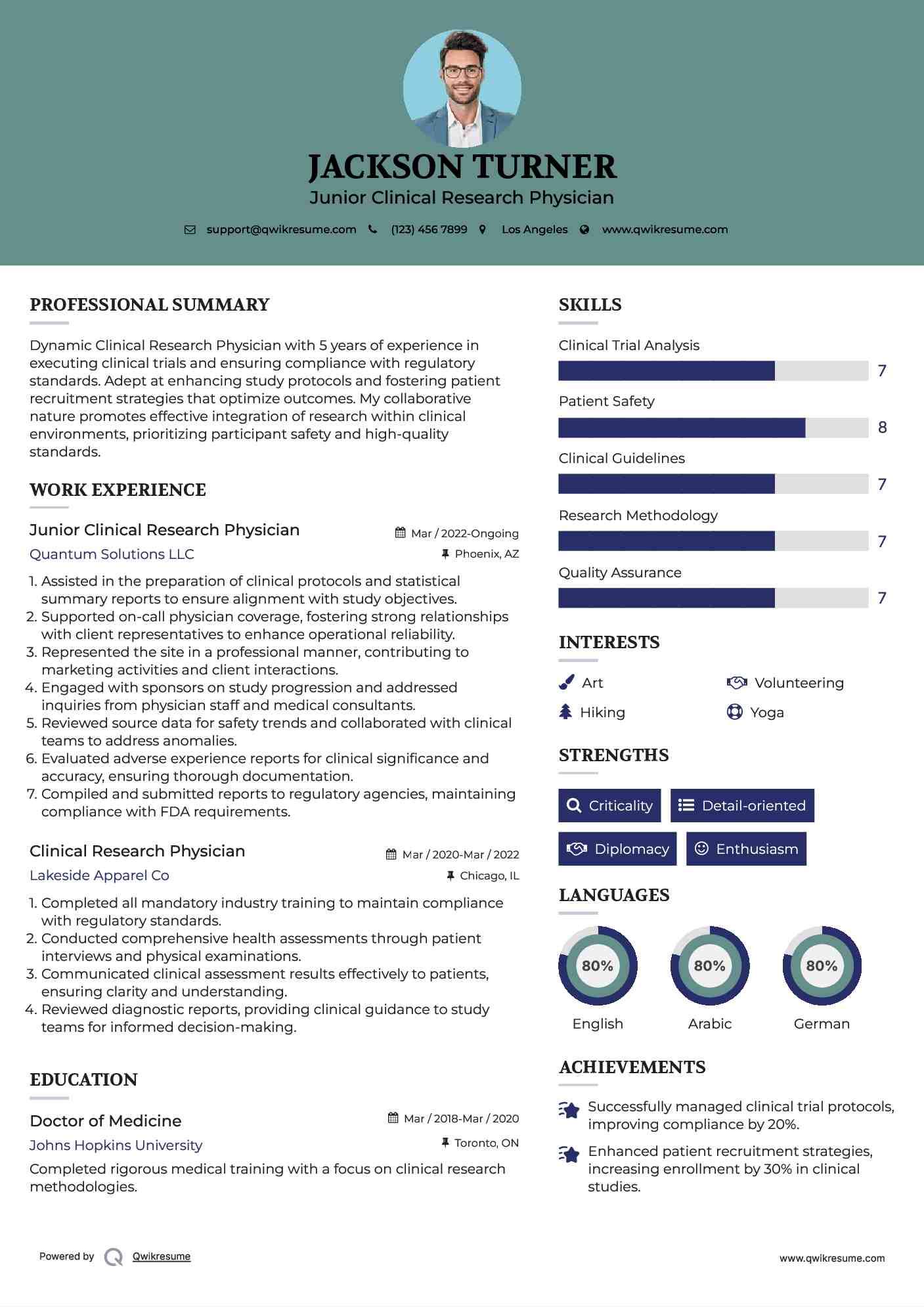 Junior Clinical Research Physician Resume Sample