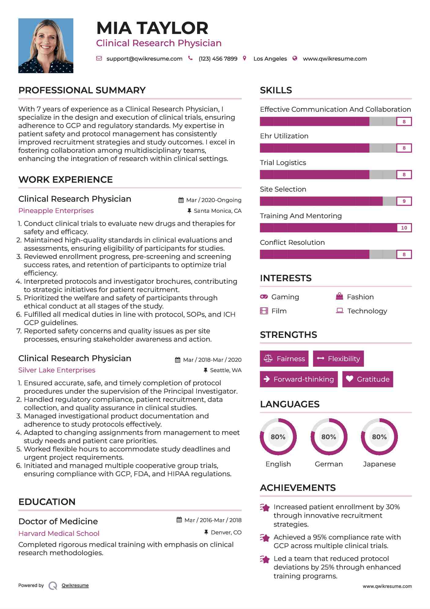 Clinical Research Physician Resume Example