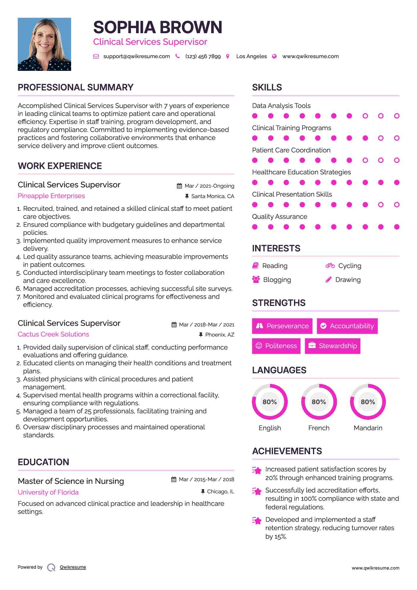 Clinical Services Supervisor Resume Template