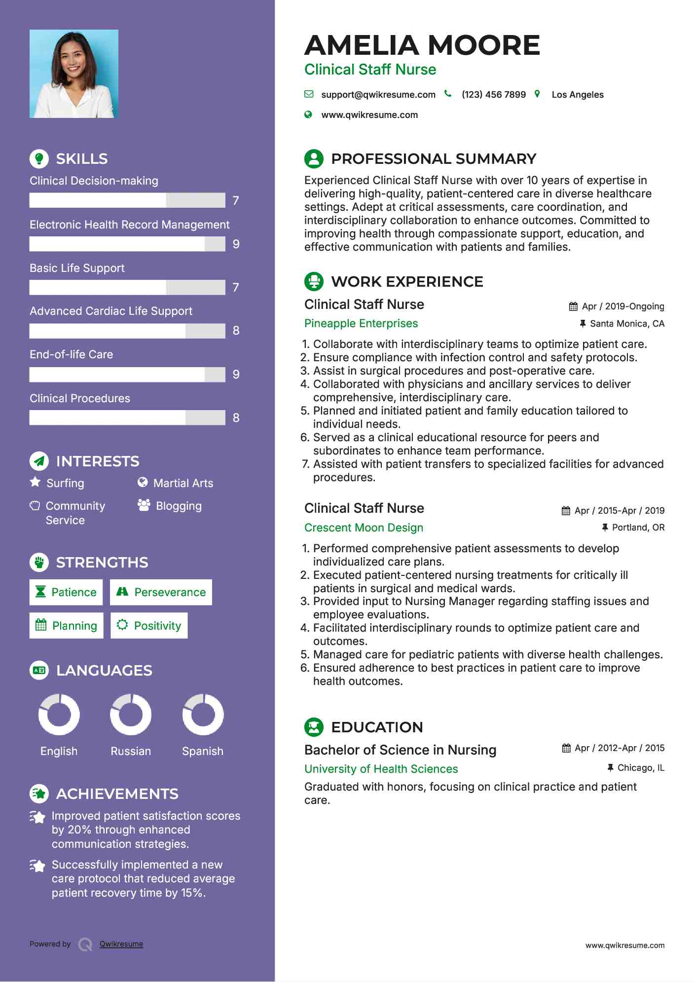Clinical Staff Nurse Resume Format