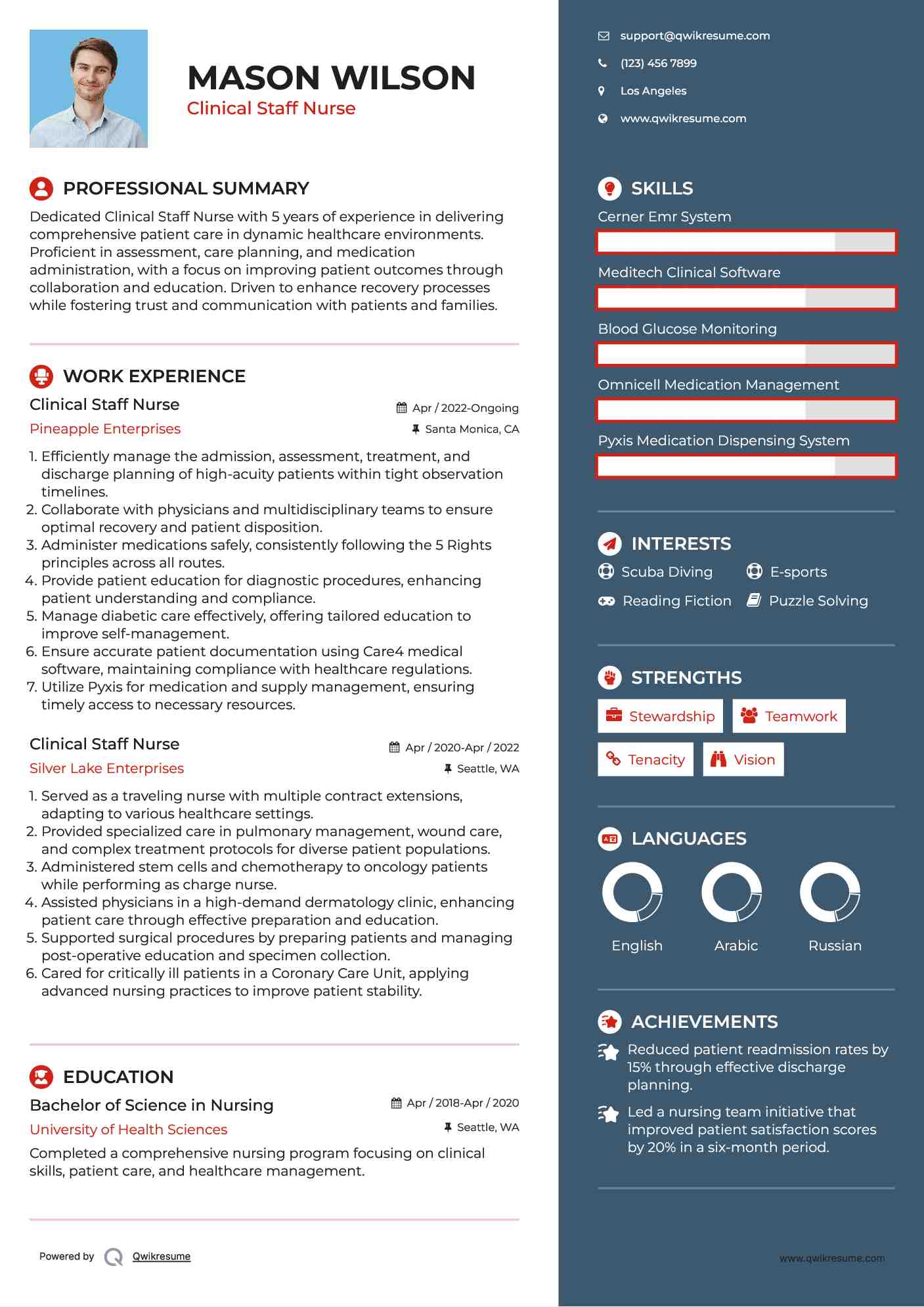 Clinical Staff Nurse Resume Example