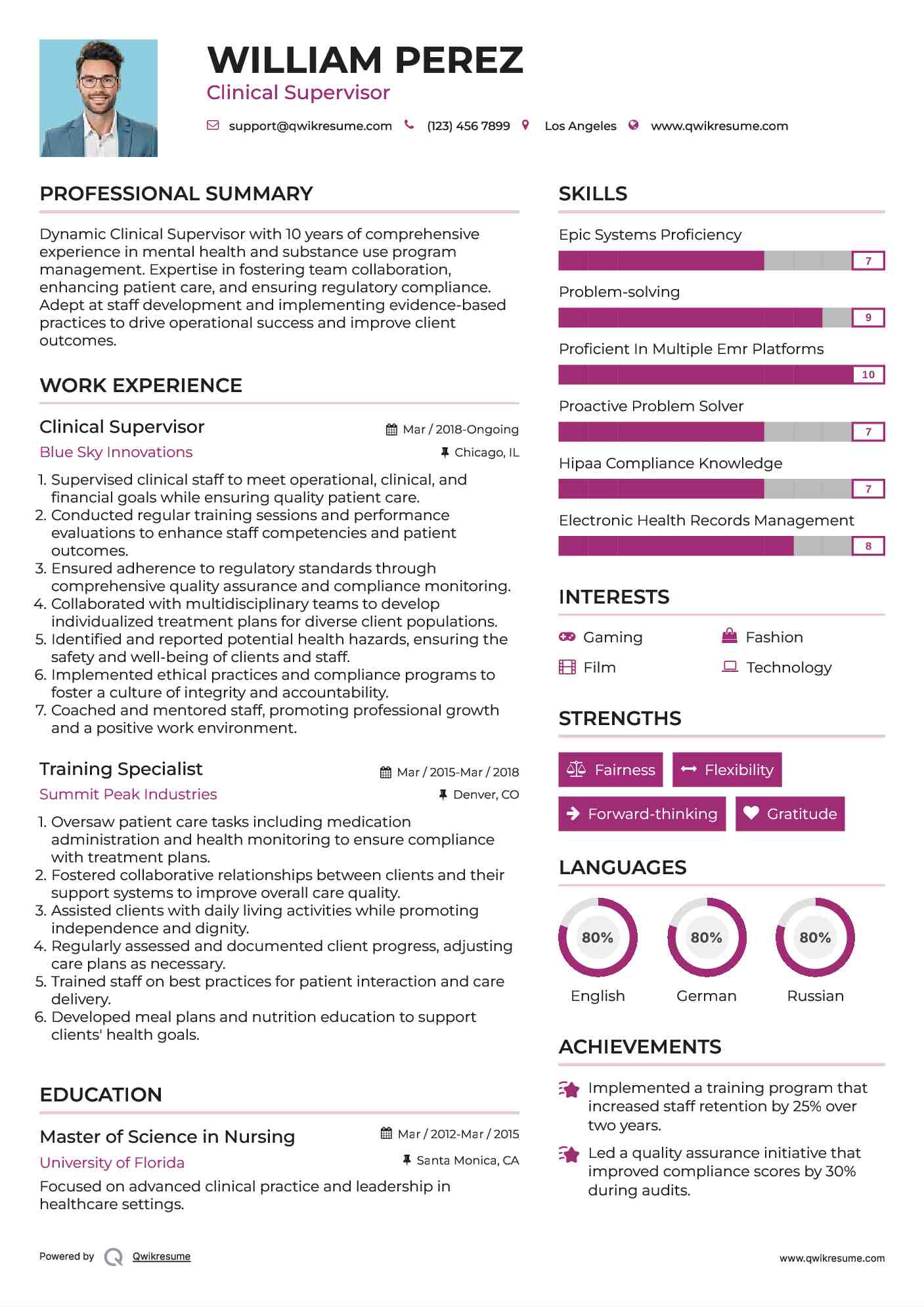 Clinical Supervisor Resume Model
