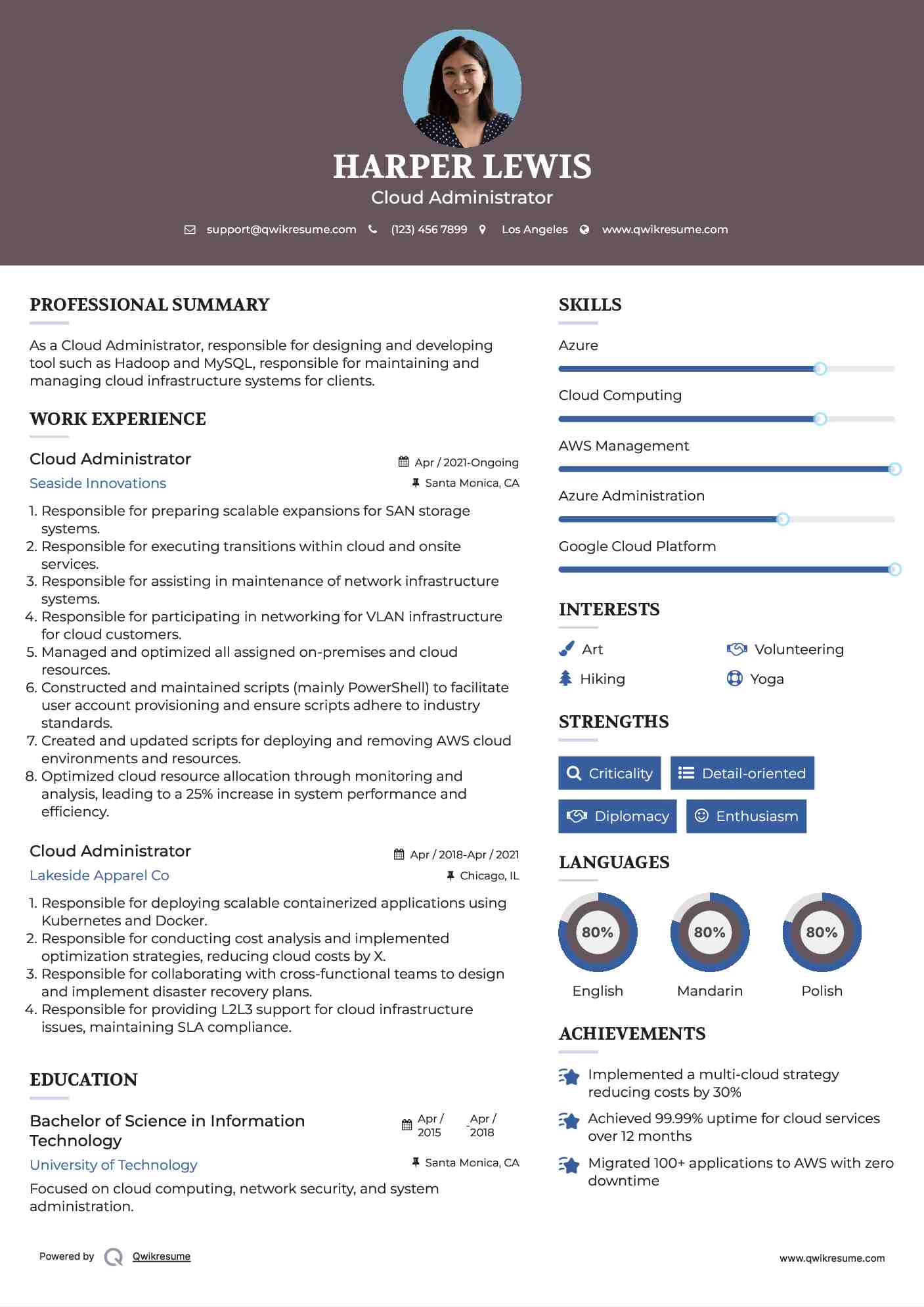 Cloud Administrator Resume Example