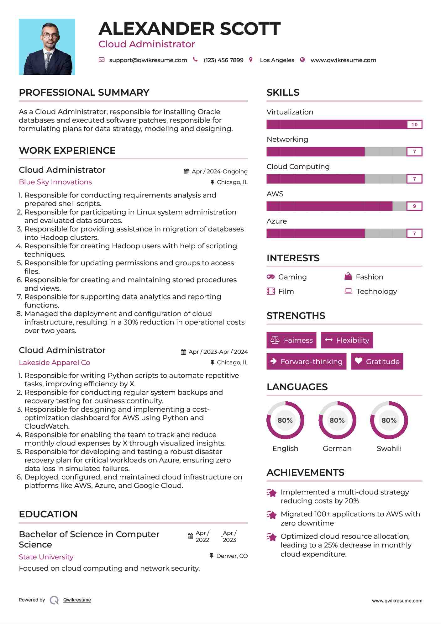 Cloud Administrator Resume Example