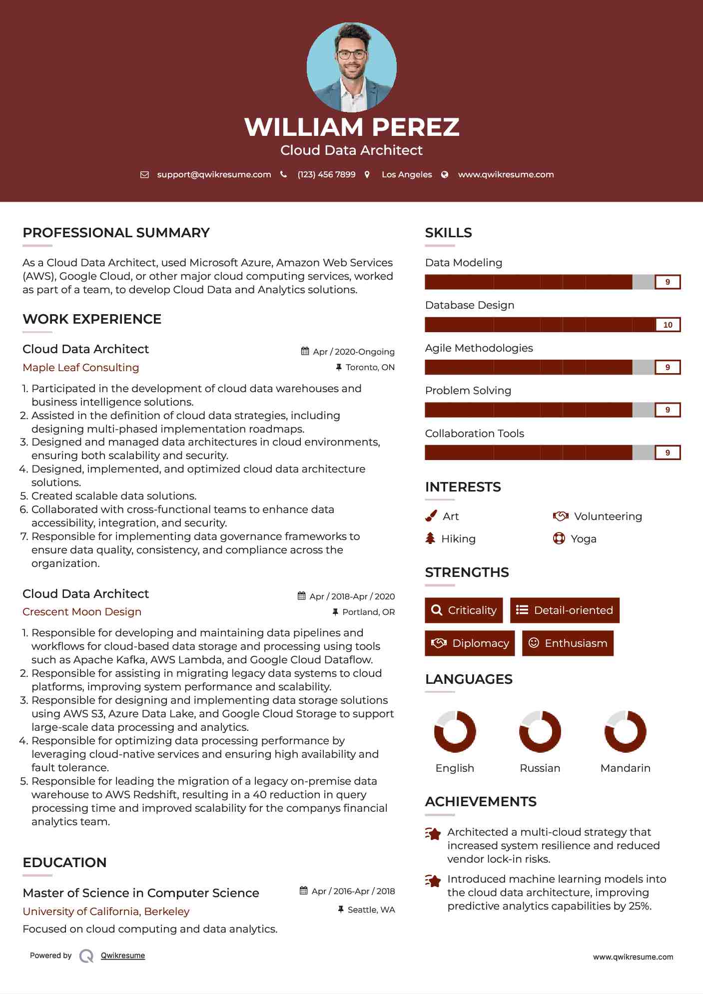 Cloud Data Architect Resume Example