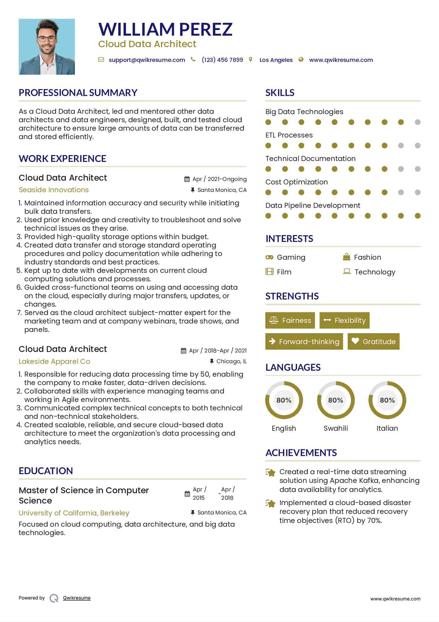 Cloud Data Architect Resume Template
