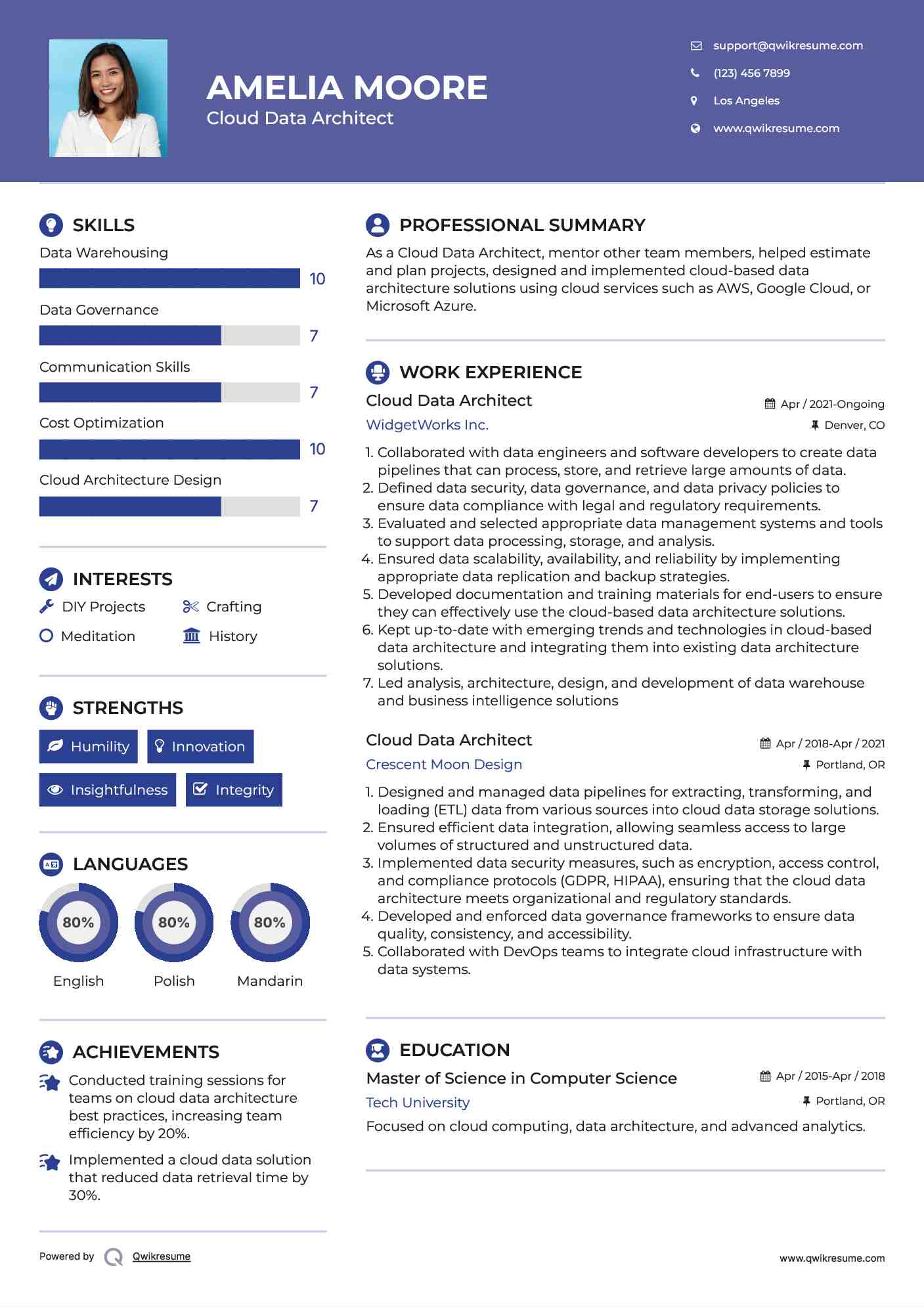 Cloud Data Architect Resume Model