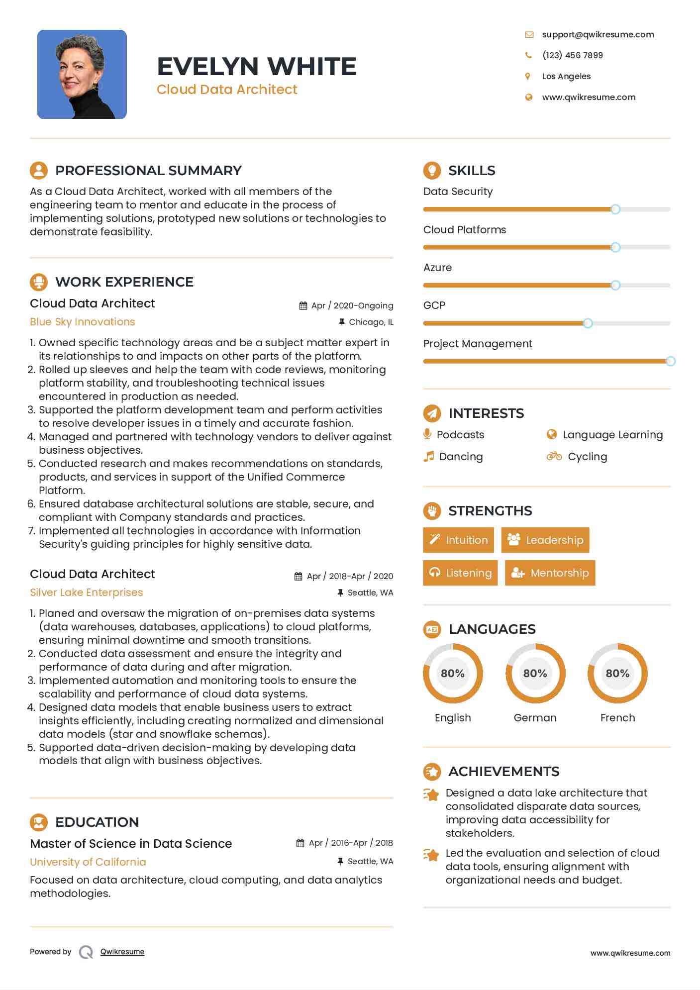 Cloud Data Architect Resume Sample