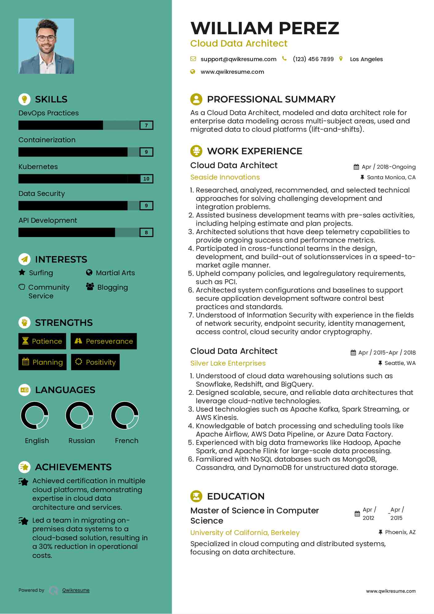 Cloud Data Architect Resume Model