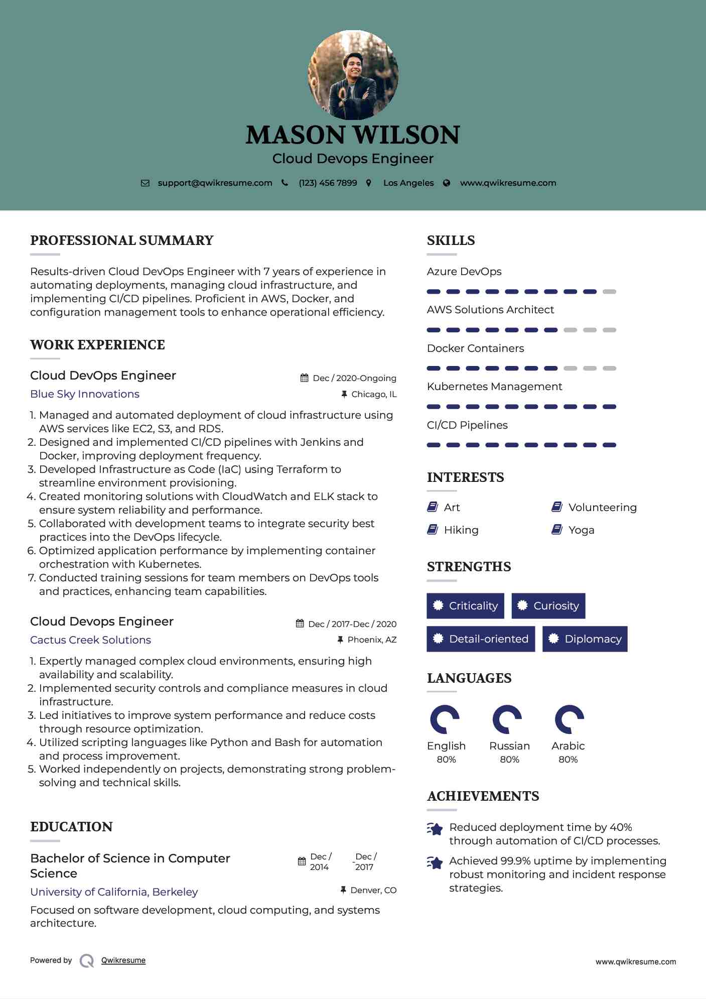 Cloud DevOps Engineer Resume Model