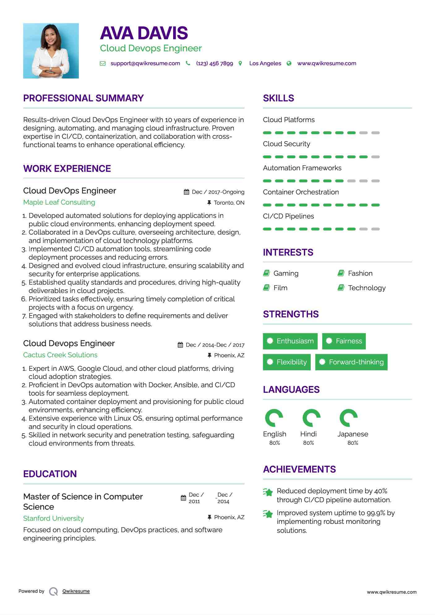 Cloud DevOps Engineer Resume Sample