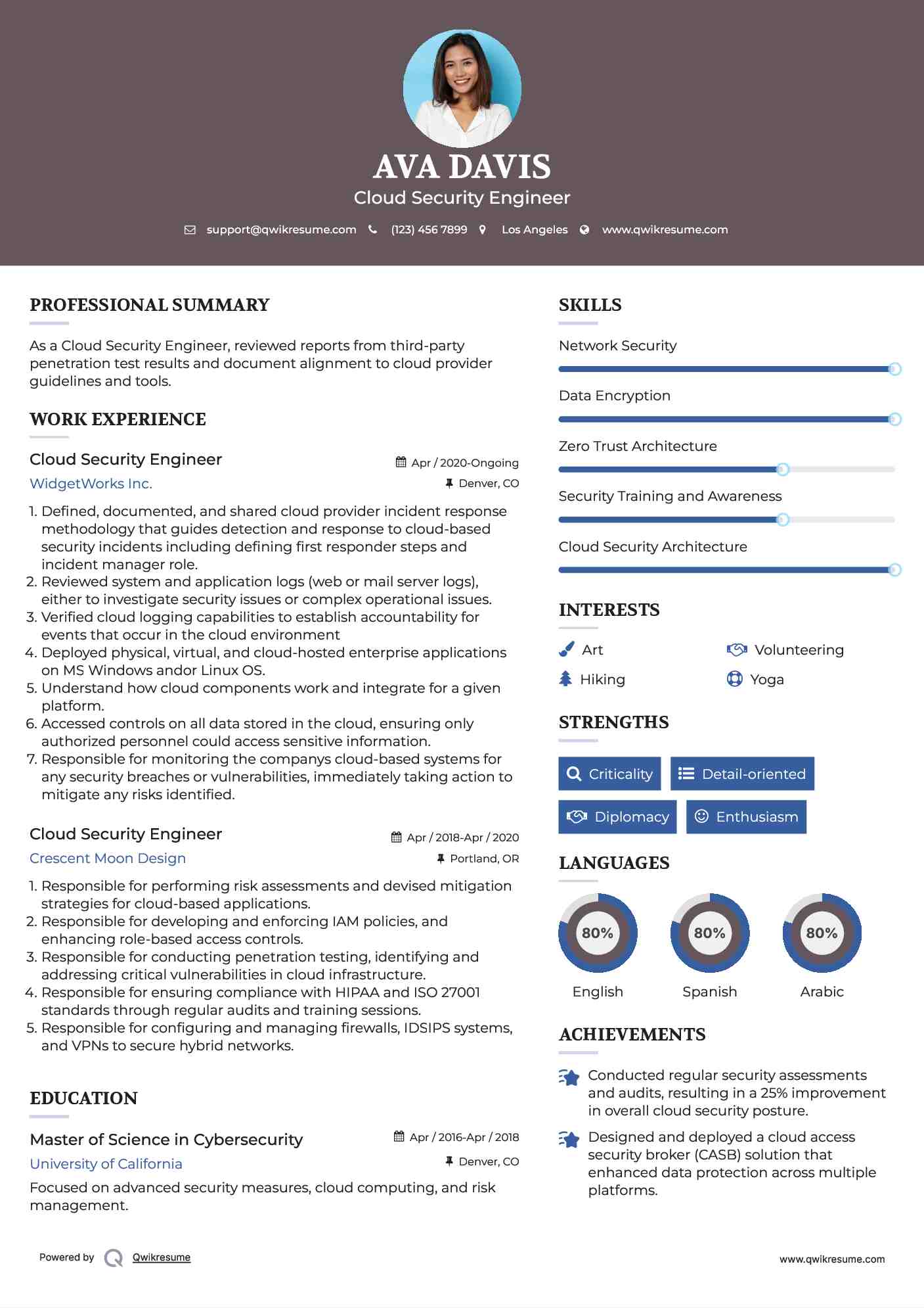 Cloud Security Engineer Resume Model