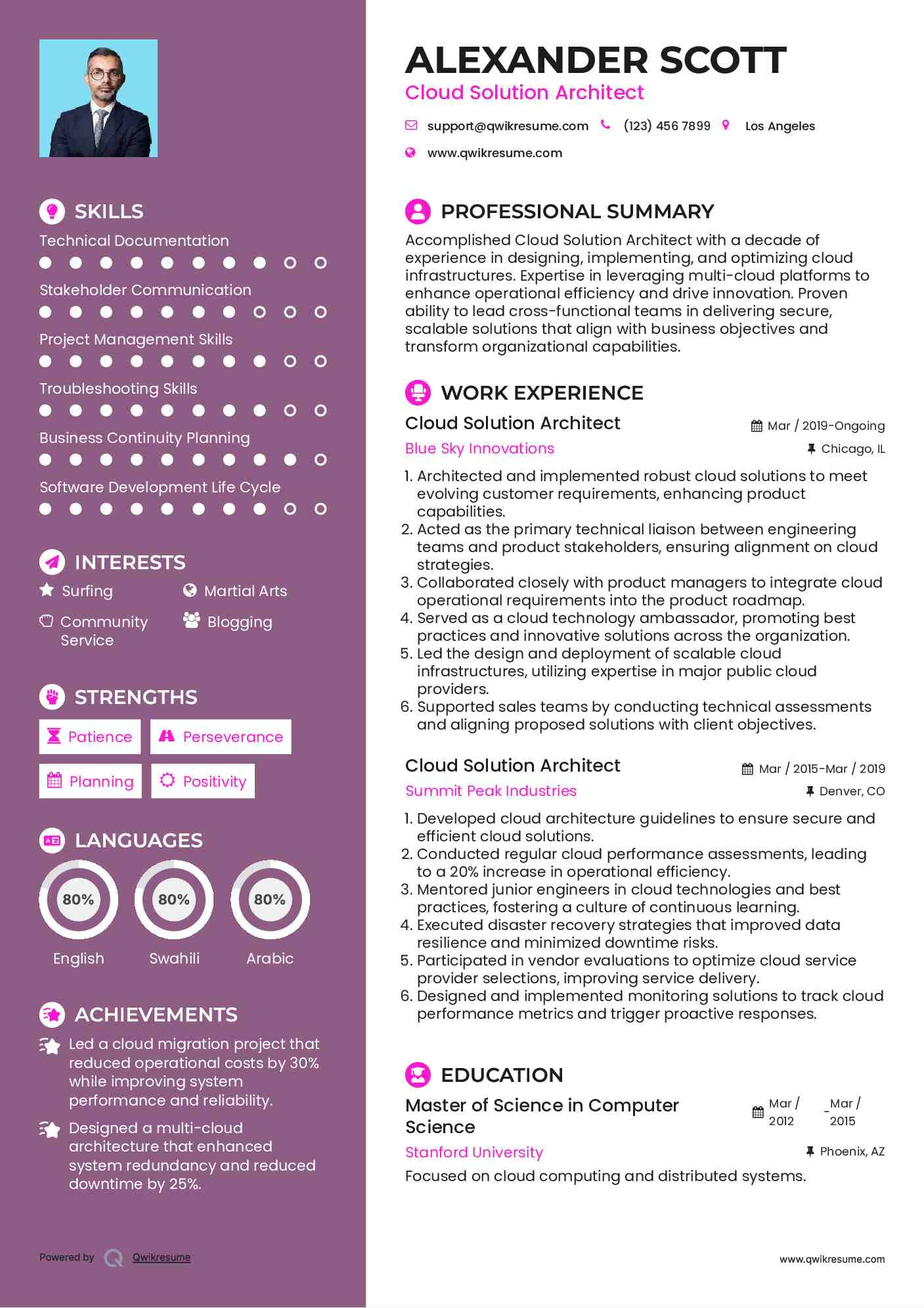 Cloud Solution Architect Resume Format