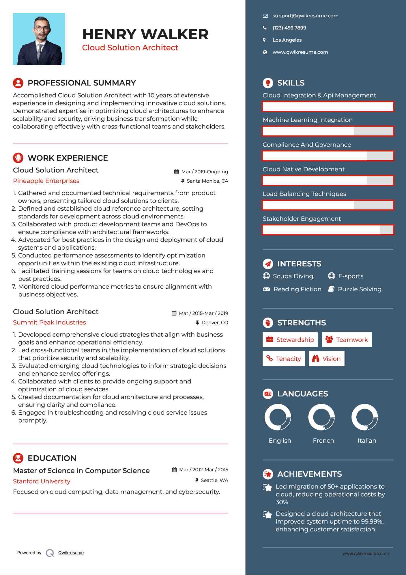 Cloud Solution Architect Resume Format