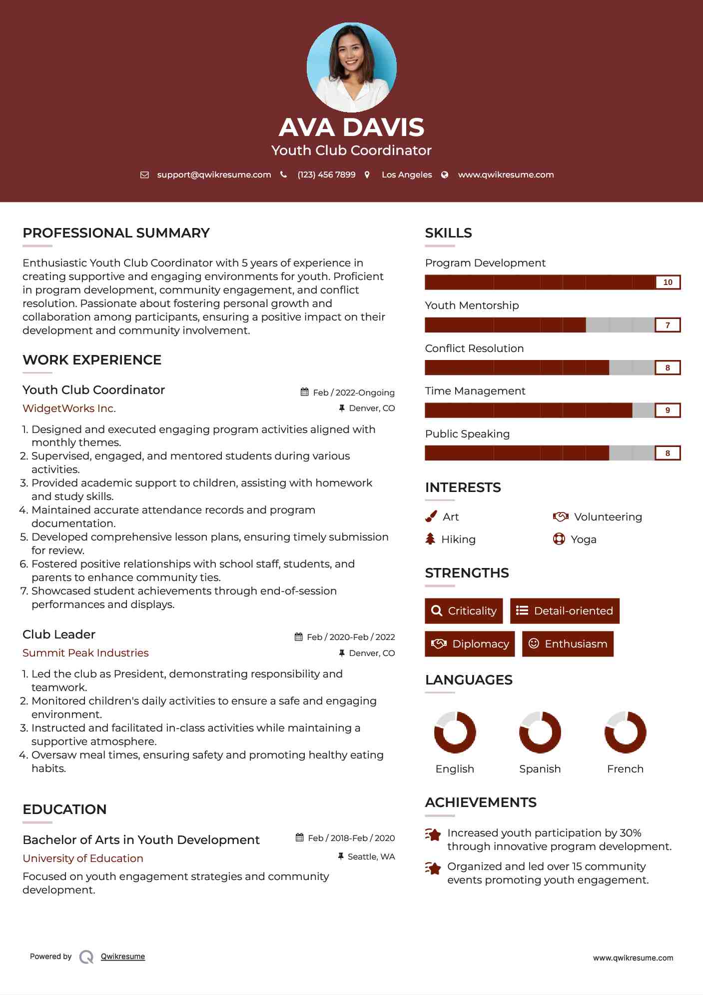 Youth Club Coordinator Resume Format