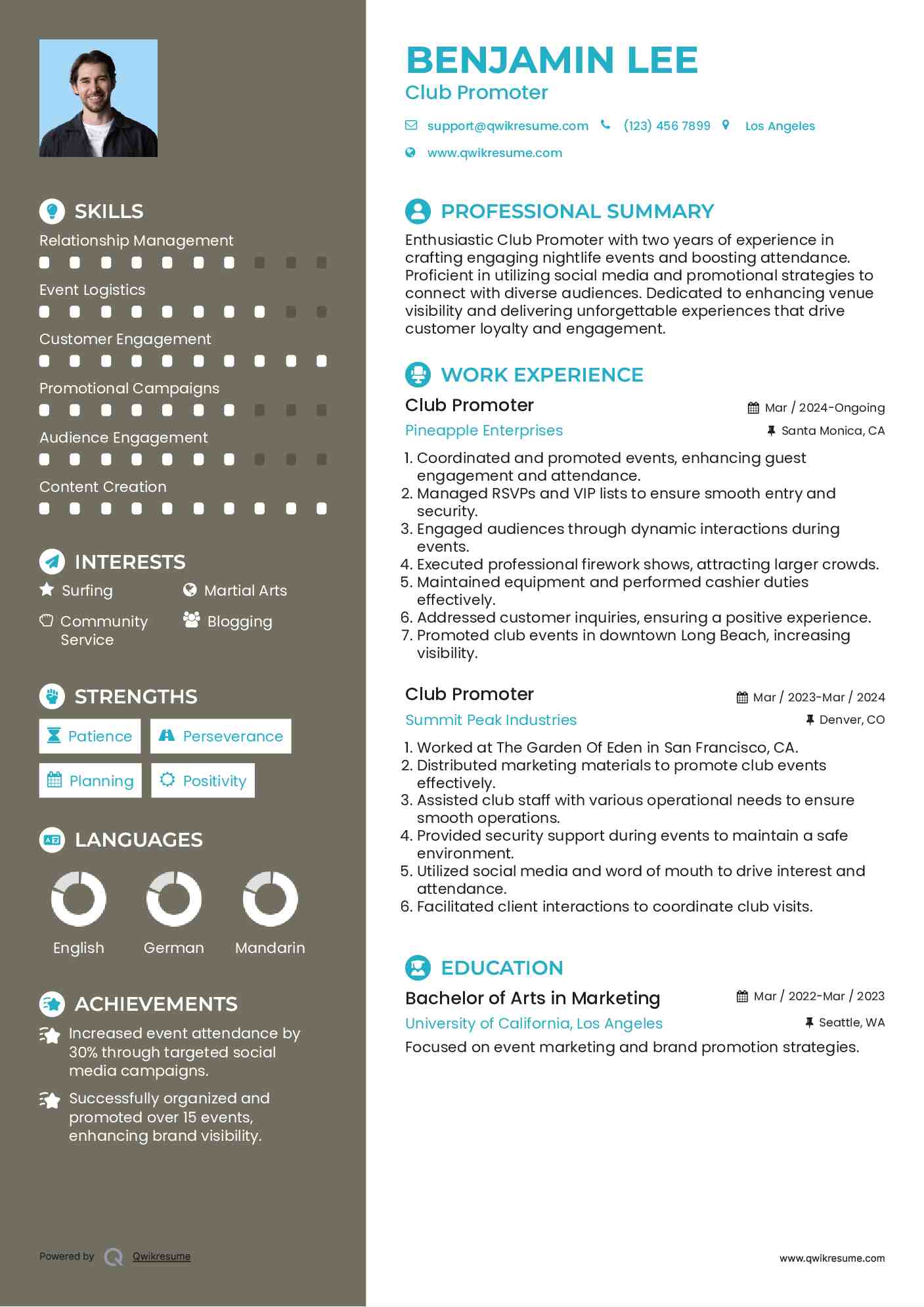 Club Promoter Resume Template
