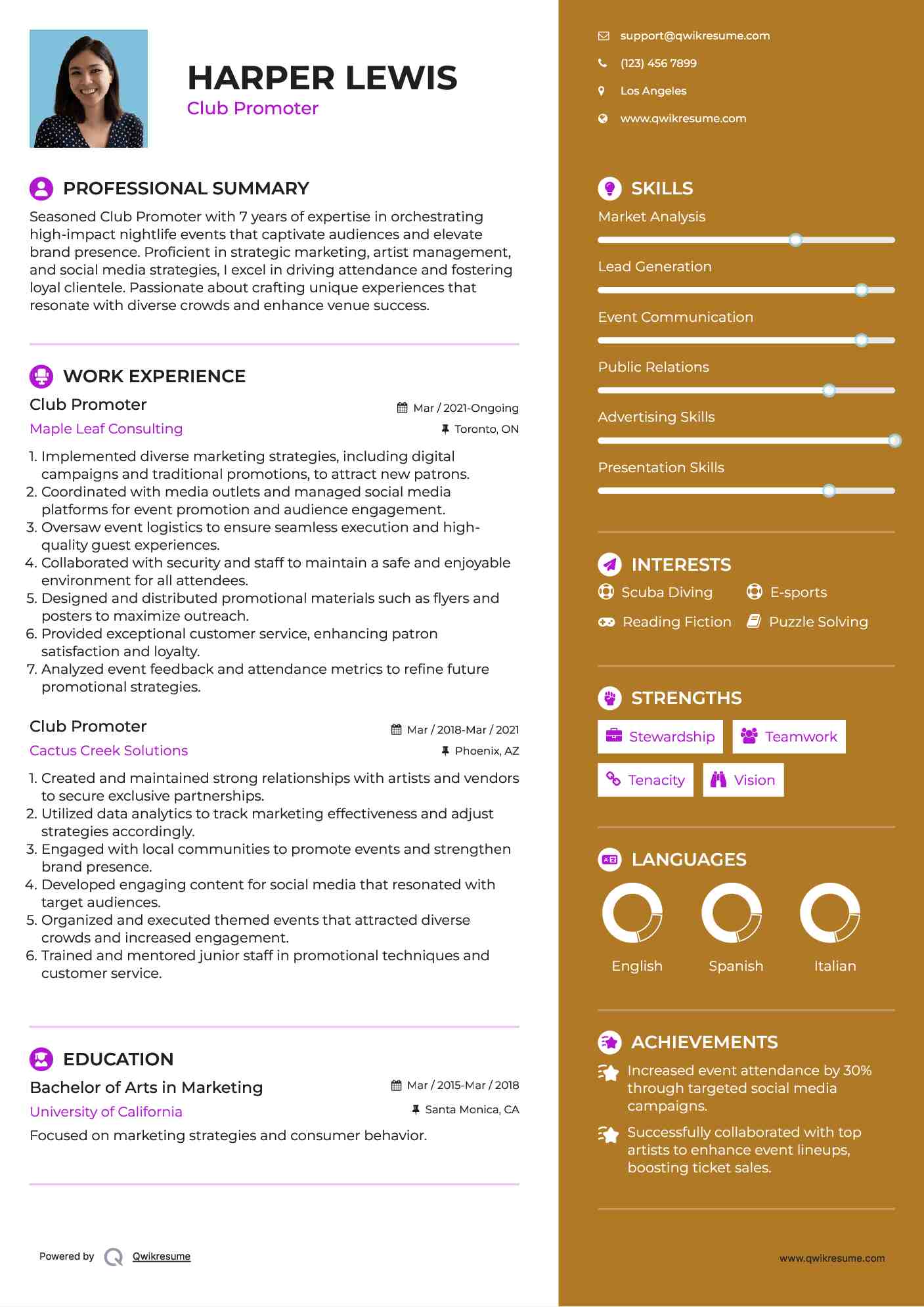 Club Promoter Resume Model