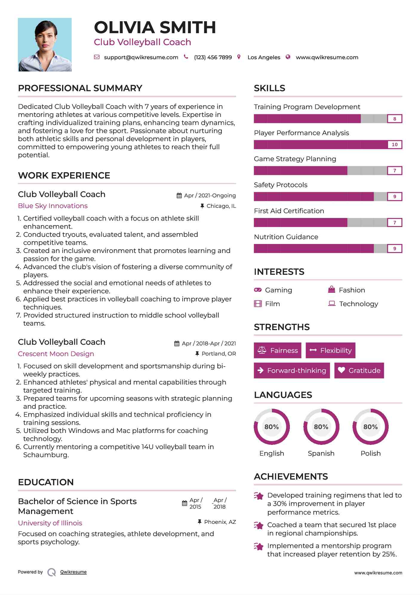 Club Volleyball Coach Resume Model