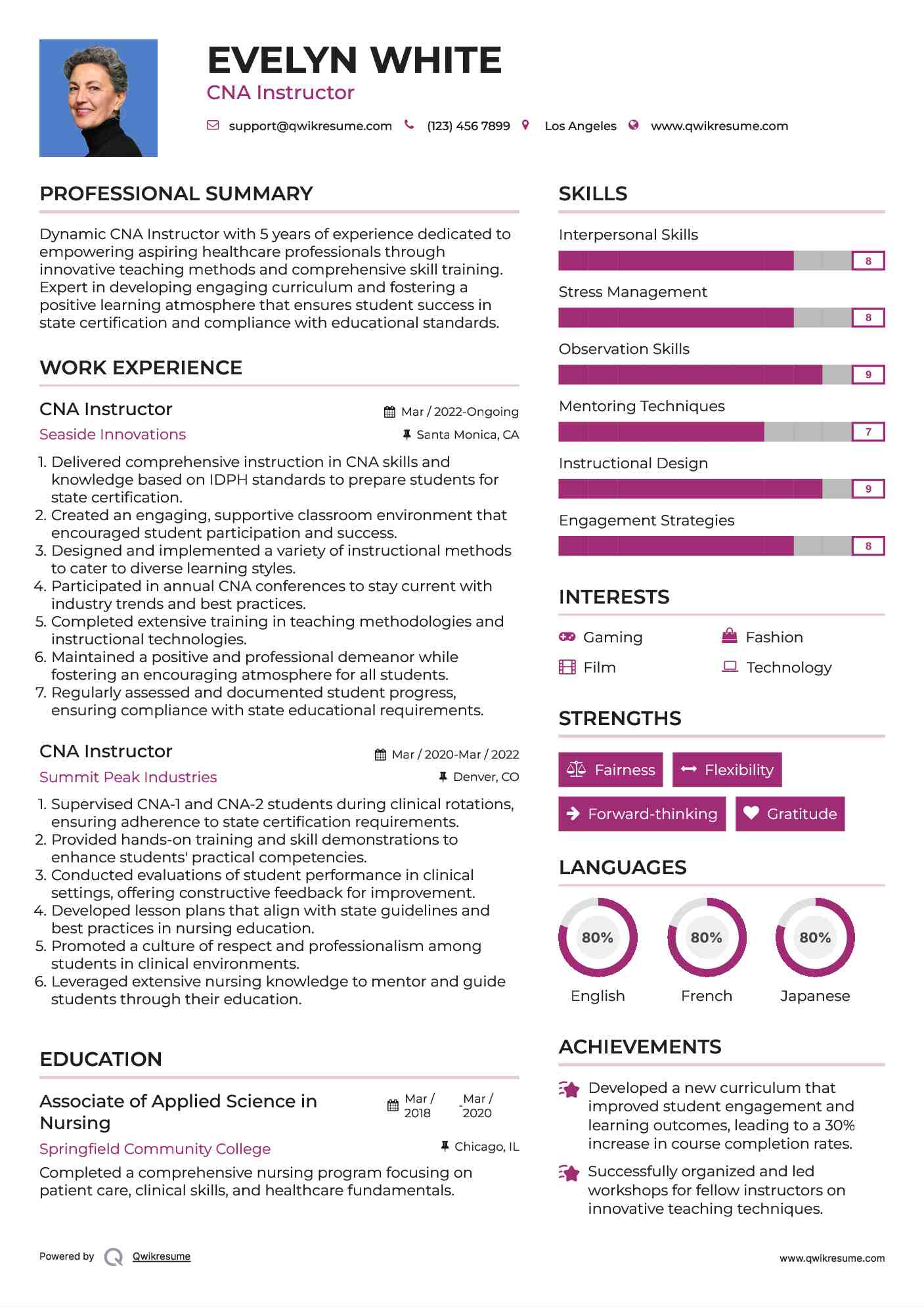 CNA Instructor Resume Model