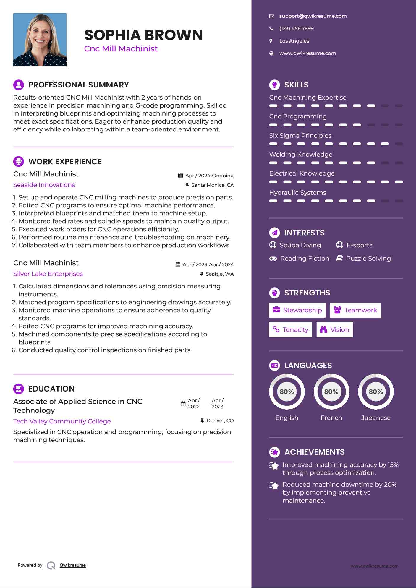 Cnc Mill Machinist Resume Example