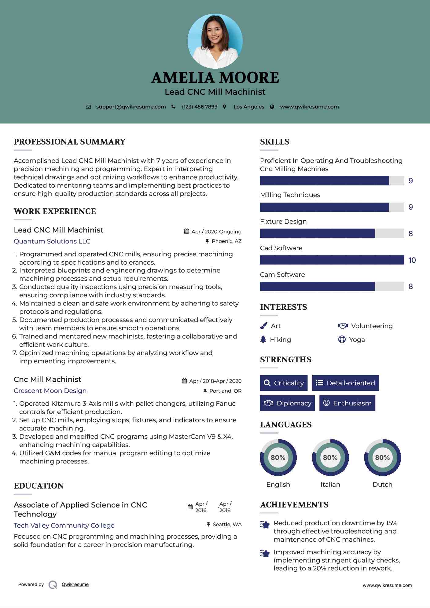 Lead CNC Mill Machinist Resume Template