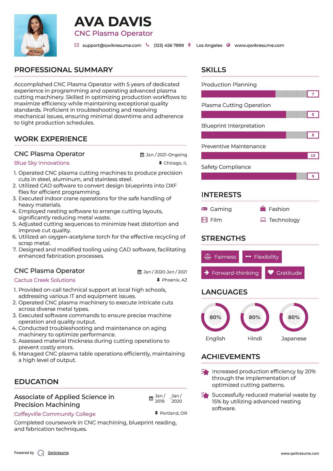 CNC Plasma Operator Resume Samples QwikResume