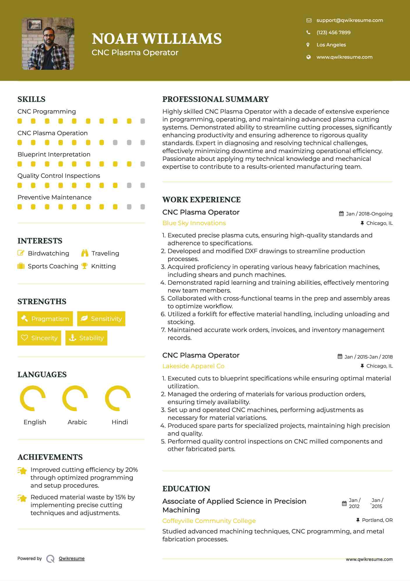 CNC Plasma Operator Resume Format