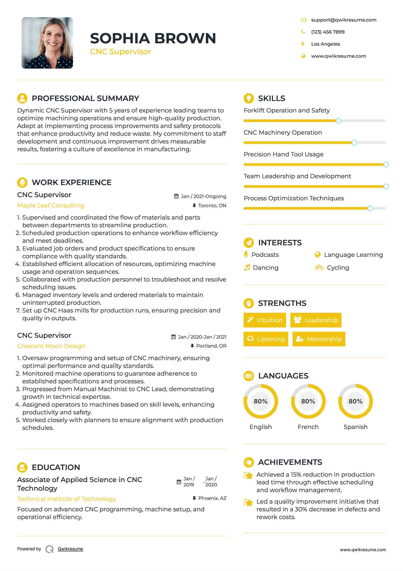 CNC Supervisor Resume Model