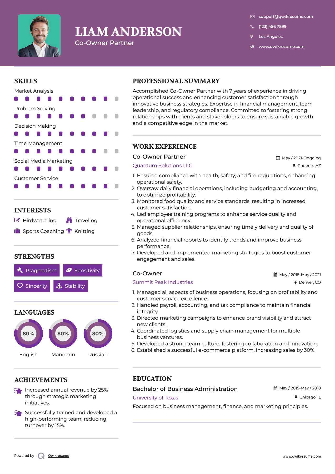 Co-Owner Partner Resume Sample