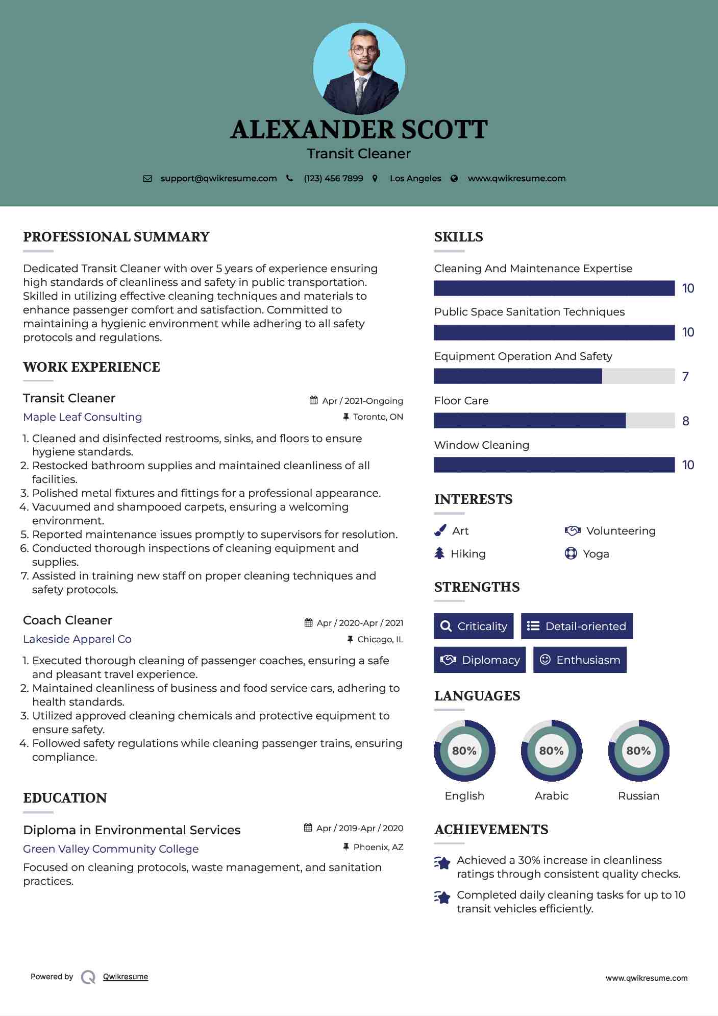 Transit Cleaner Resume Format