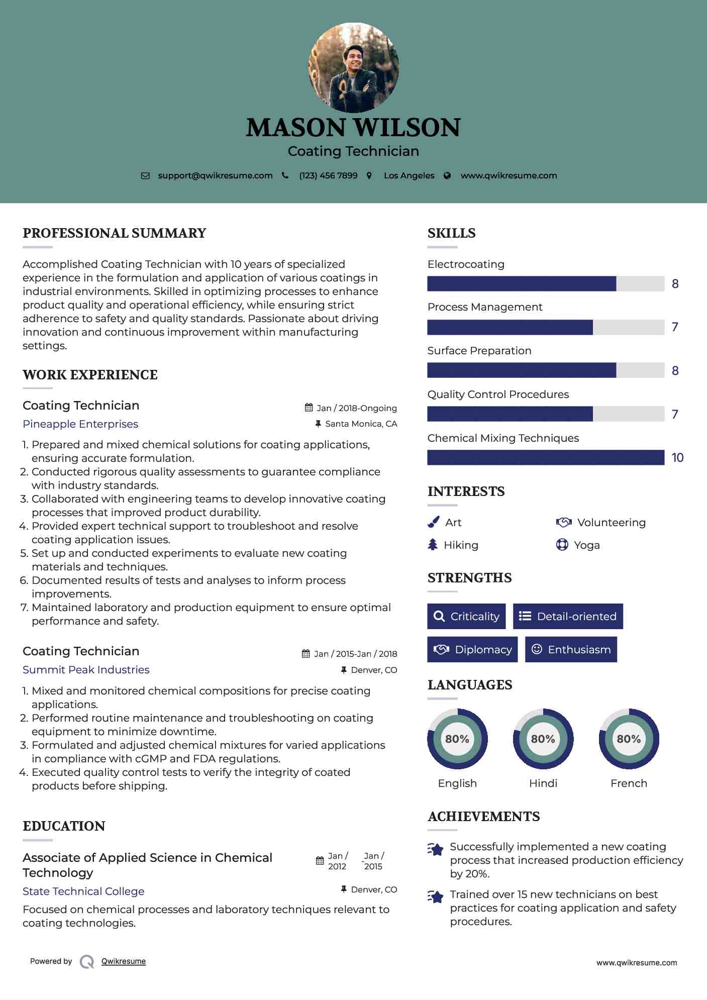 Coating Technician Resume Samples QwikResume