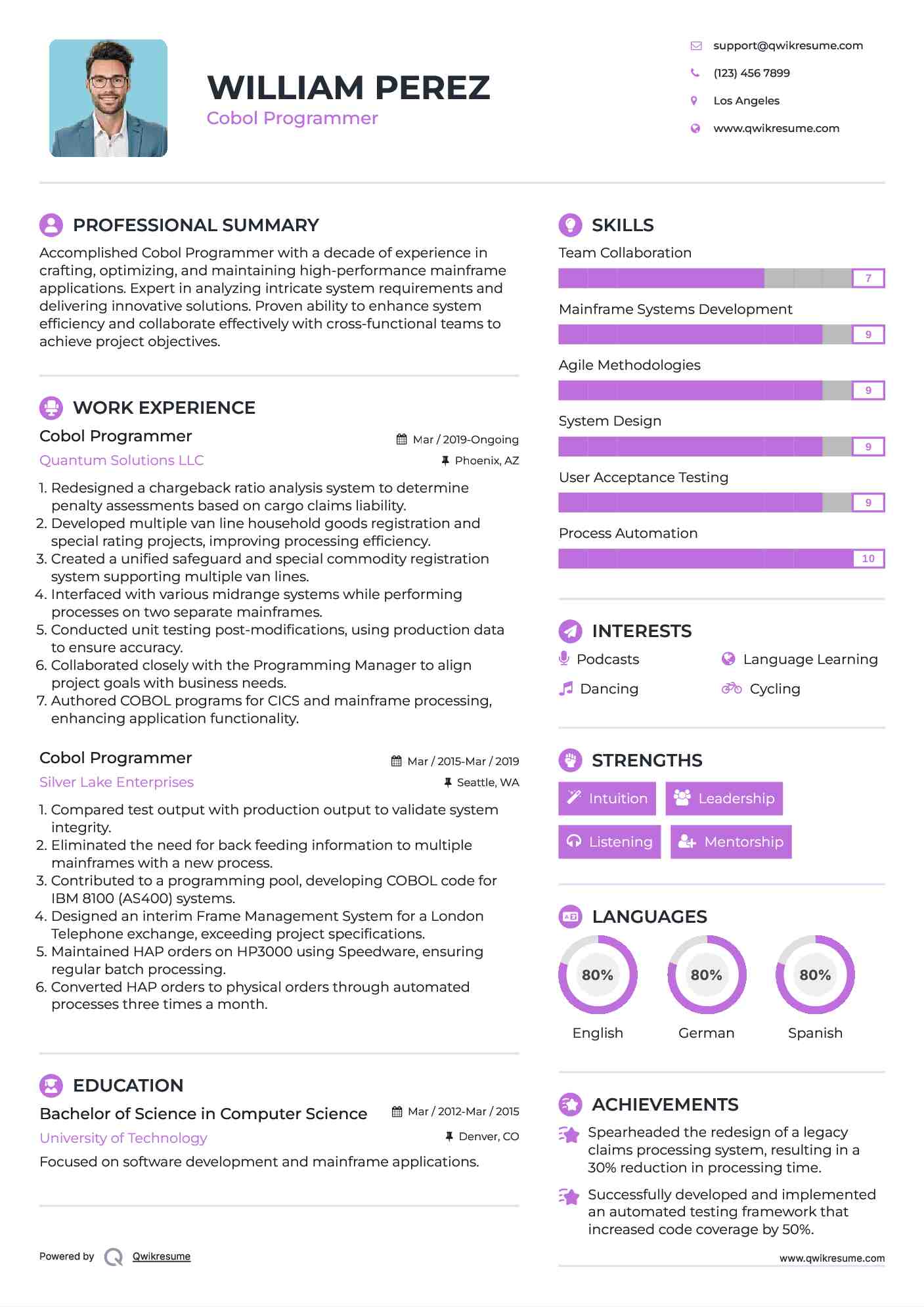 financial accounting program cobol