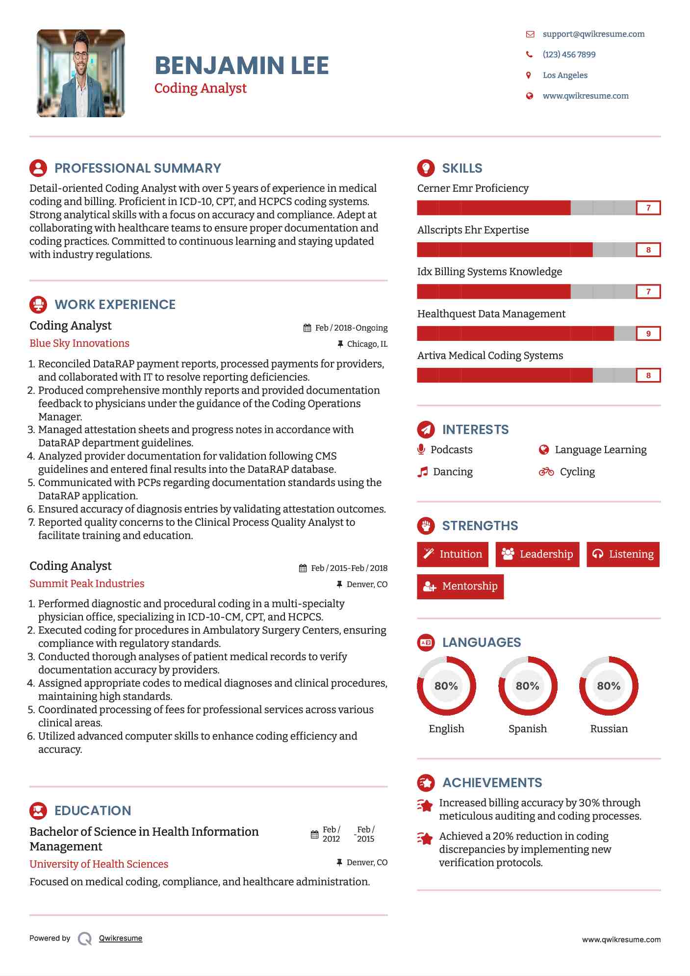 Coding Analyst Resume Samples QwikResume