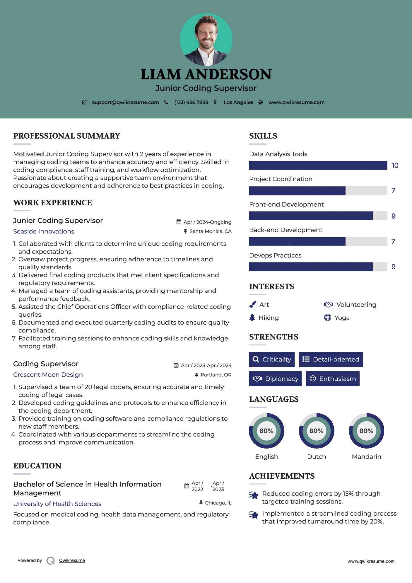 Junior Coding Supervisor Resume Model