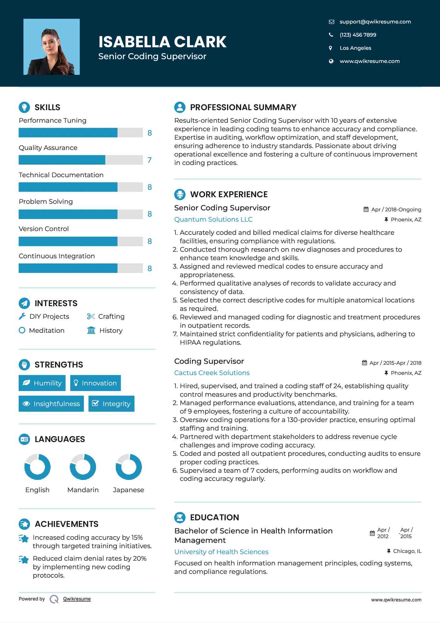Senior Coding Supervisor Resume Template