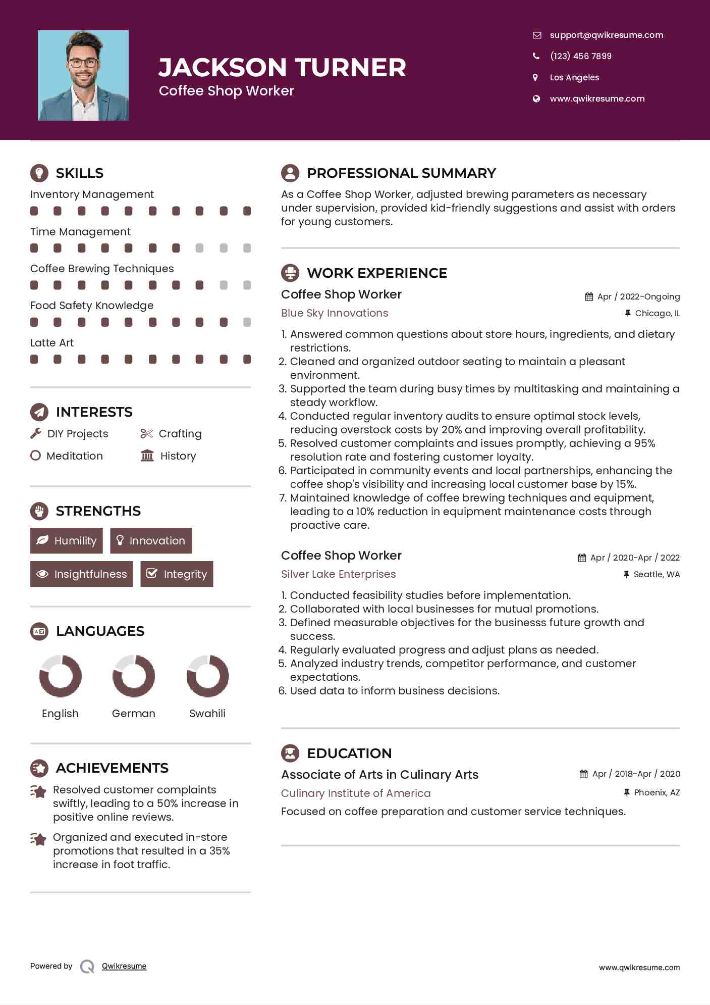 Coffee Shop Worker Resume Template