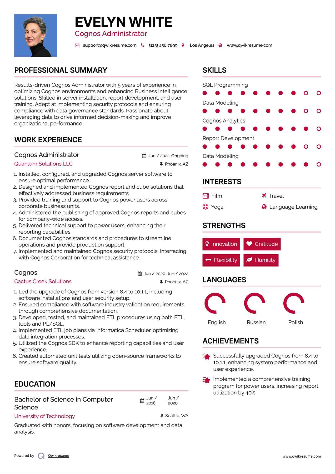 Cognos Administrator Resume Model
