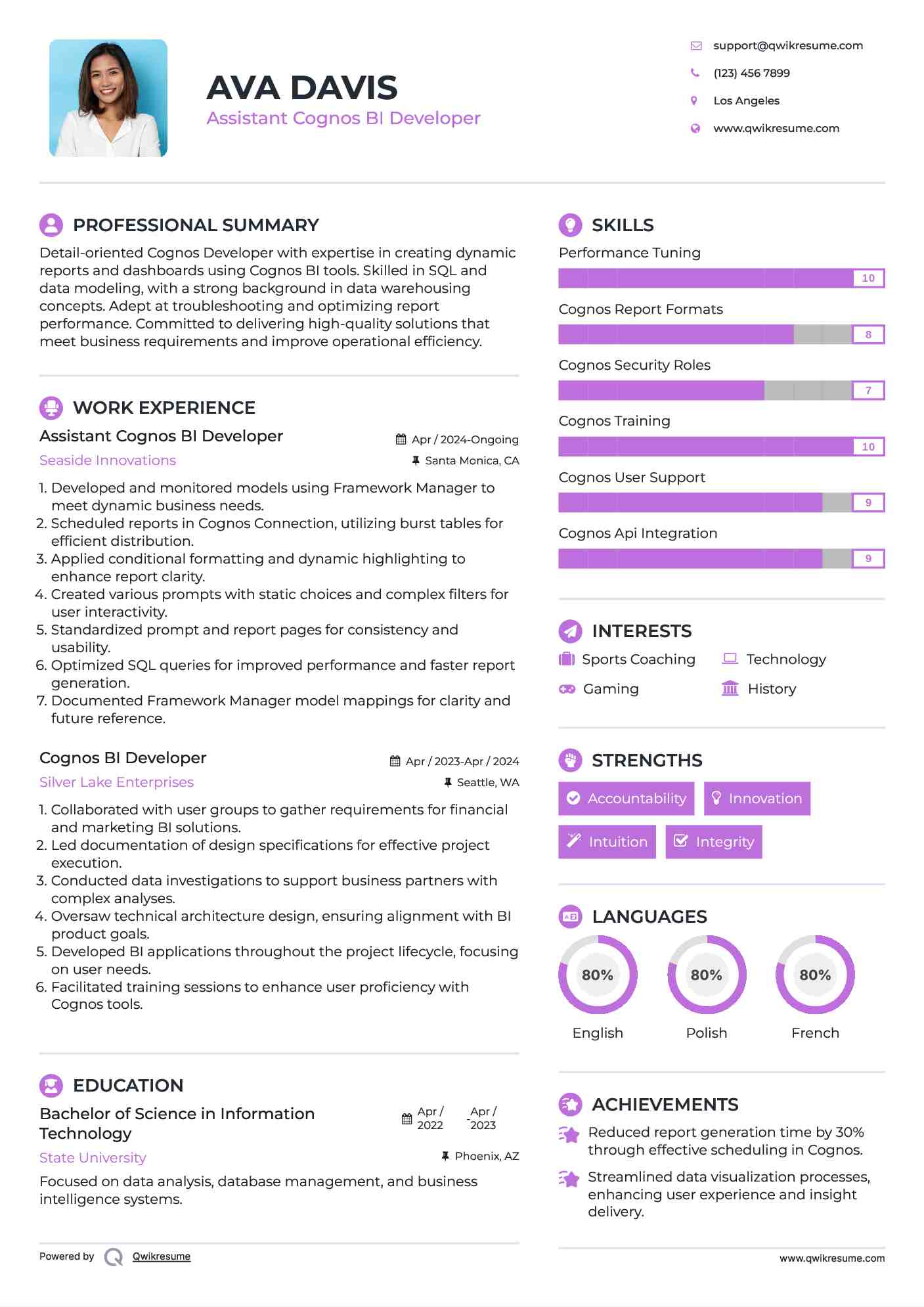 Assistant Cognos BI Developer Resume Sample