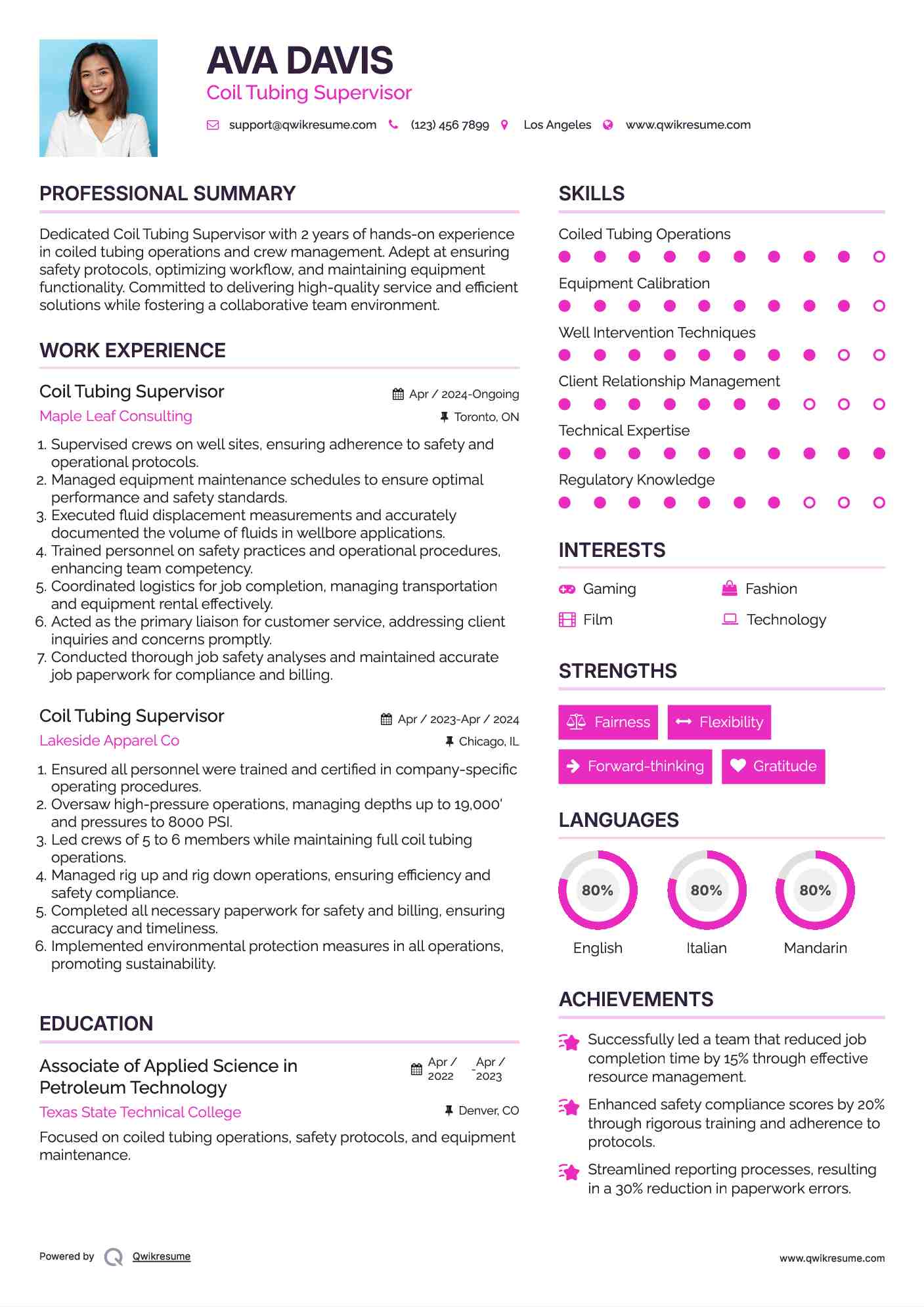 Coil Tubing Supervisor Resume Model