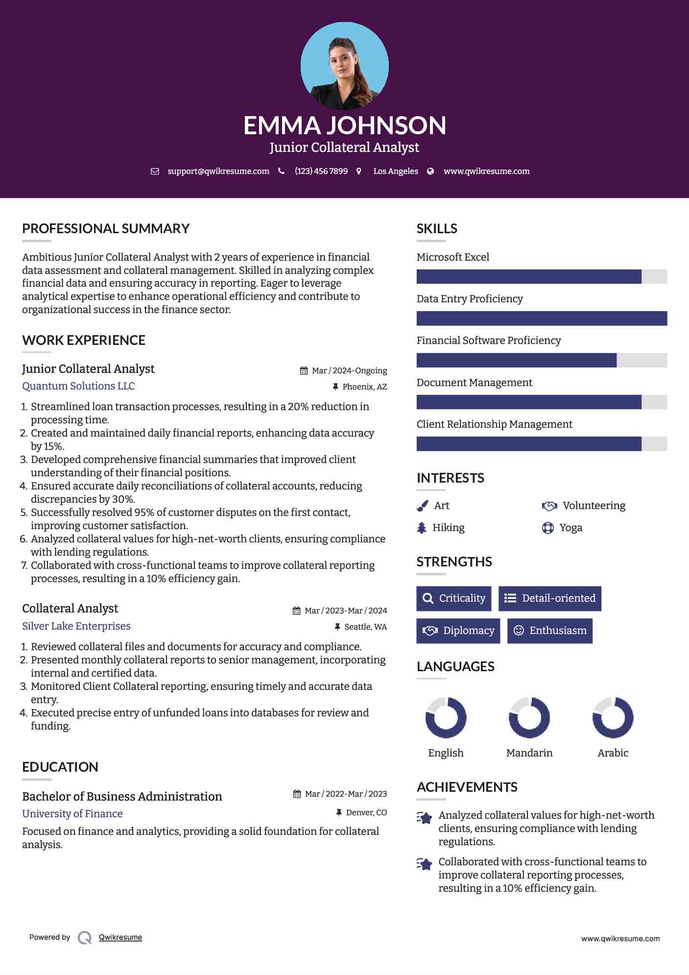 Junior Collateral Analyst Resume Model