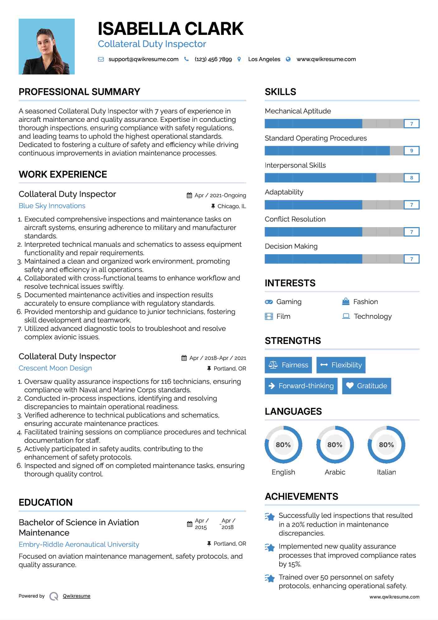 Collateral Duty Inspector Resume Sample
