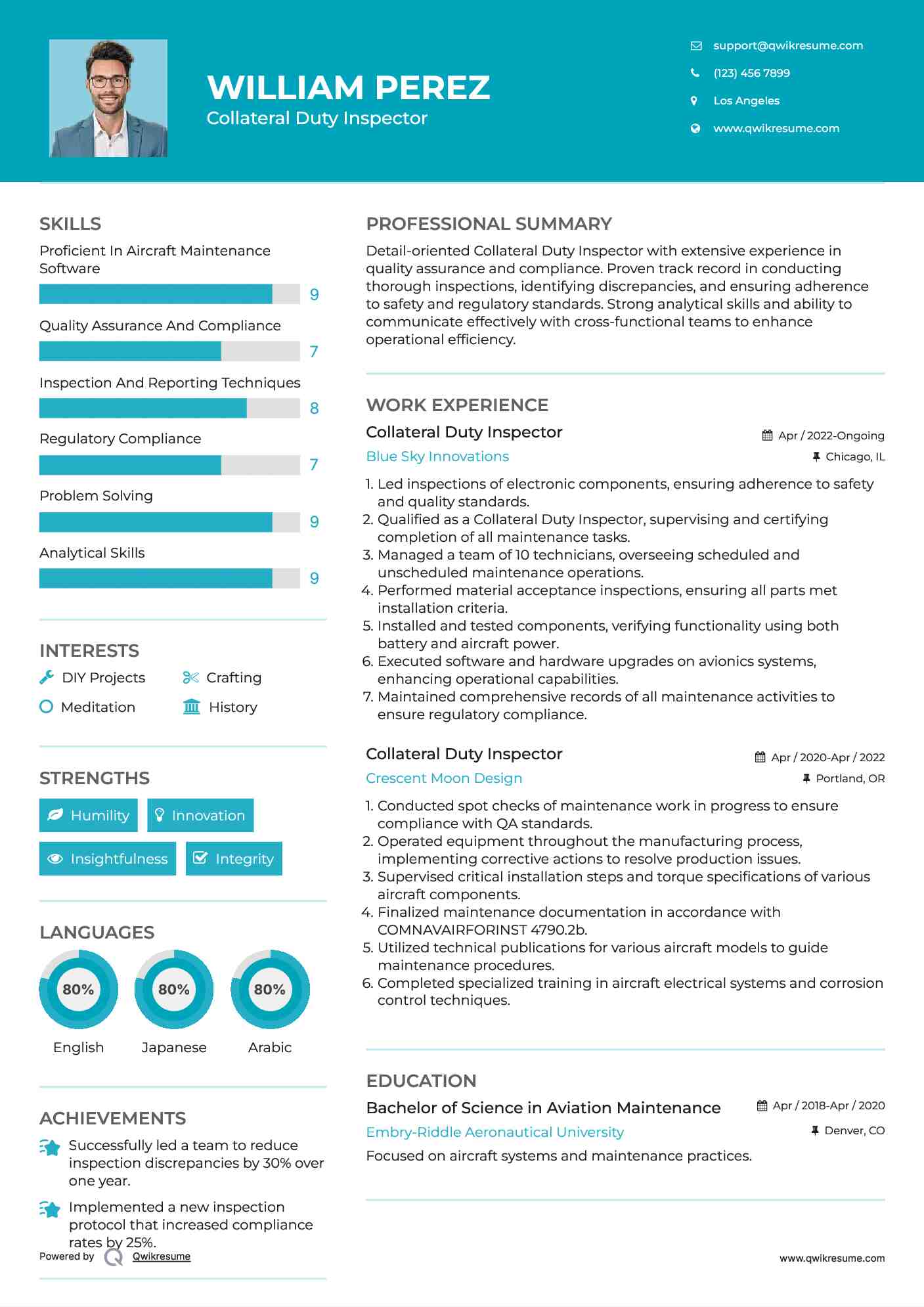 Collateral Duty Inspector Resume Model