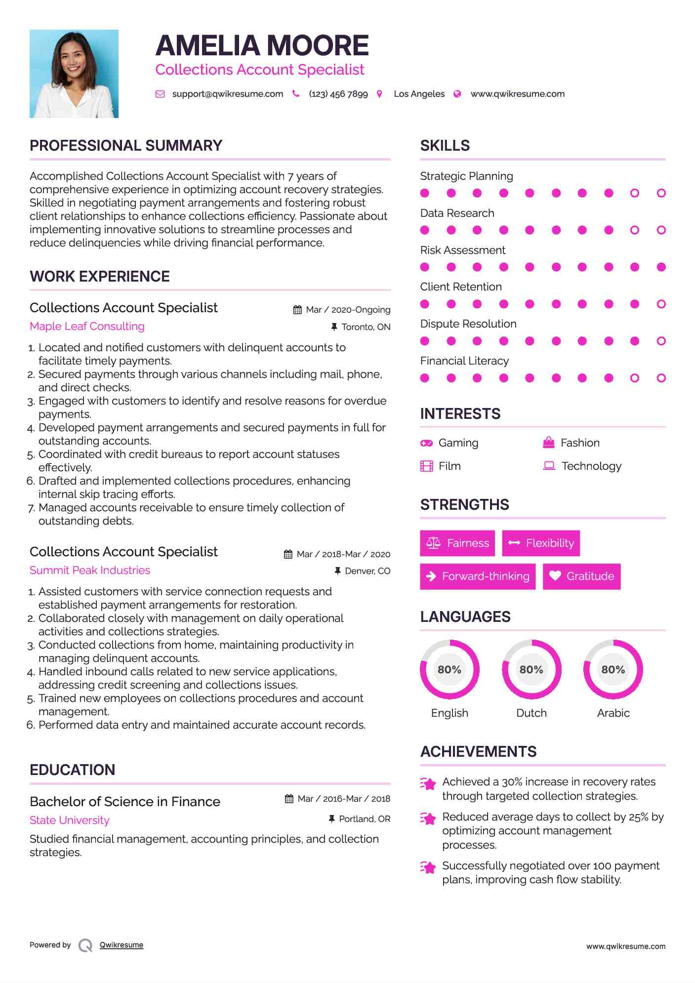 Collections Account Specialist Resume Format